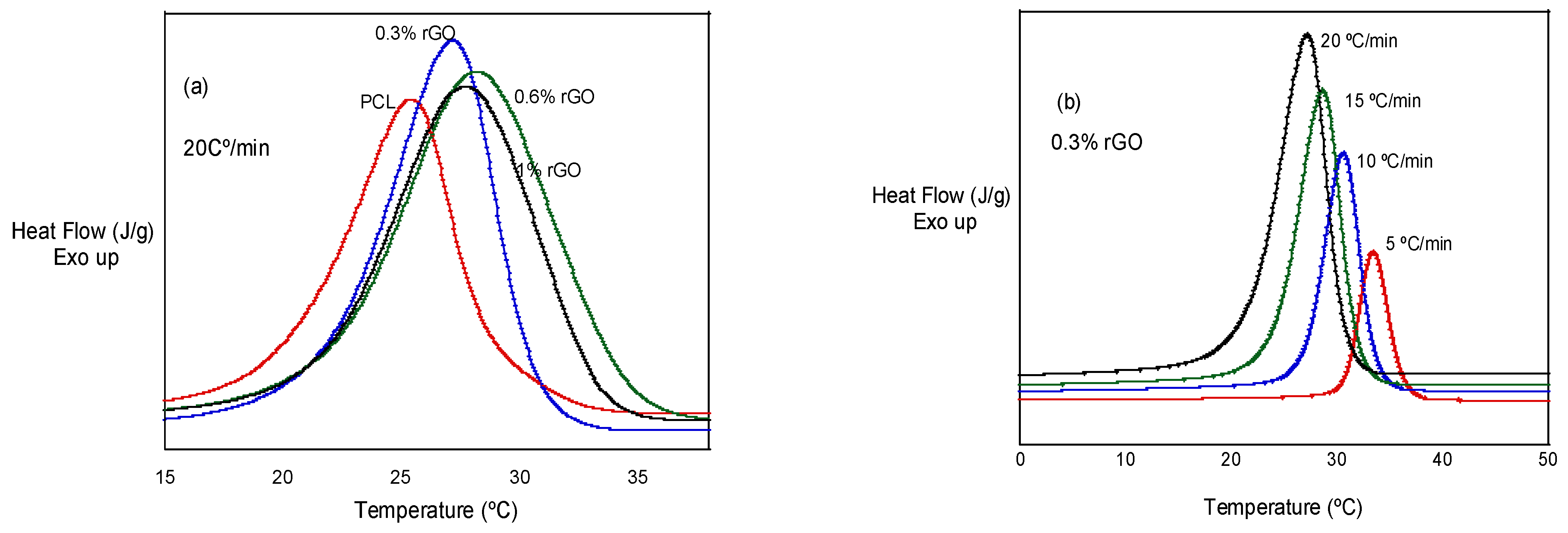 Biomimetics 07 00116 g003