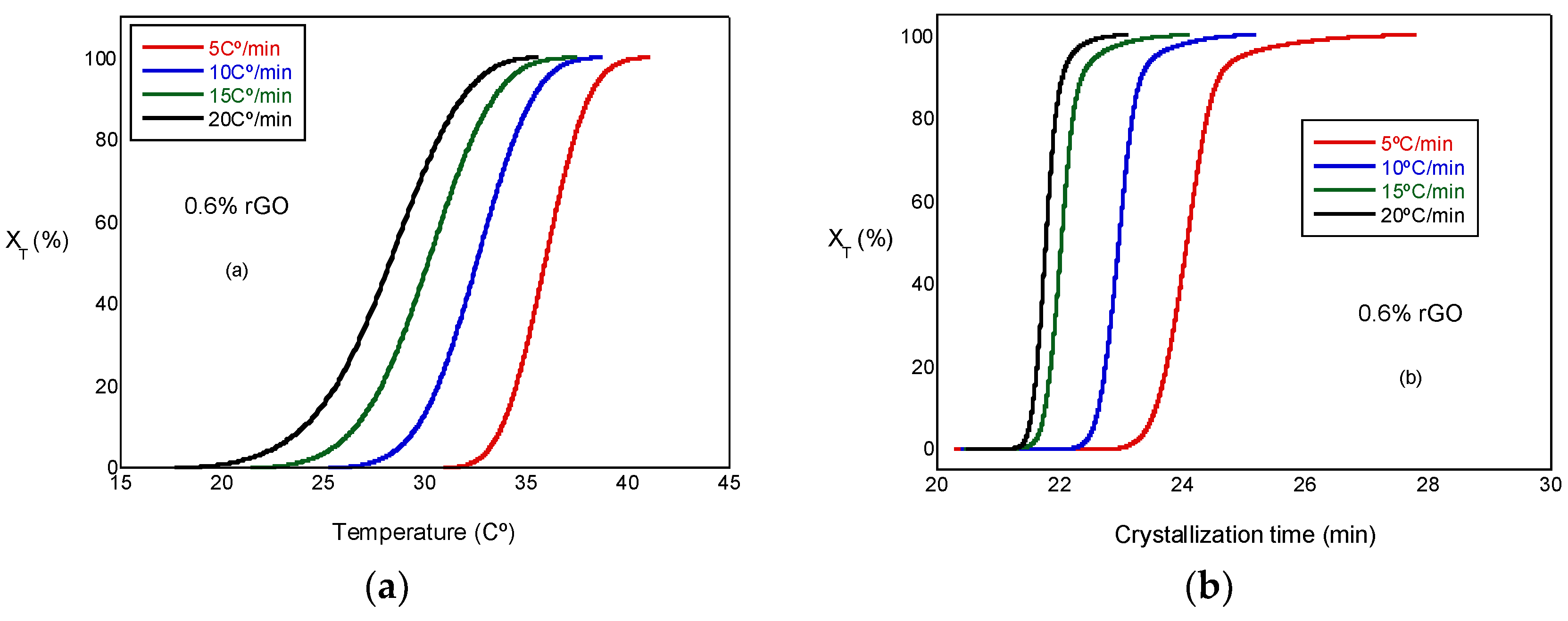 Biomimetics 07 00116 g005
