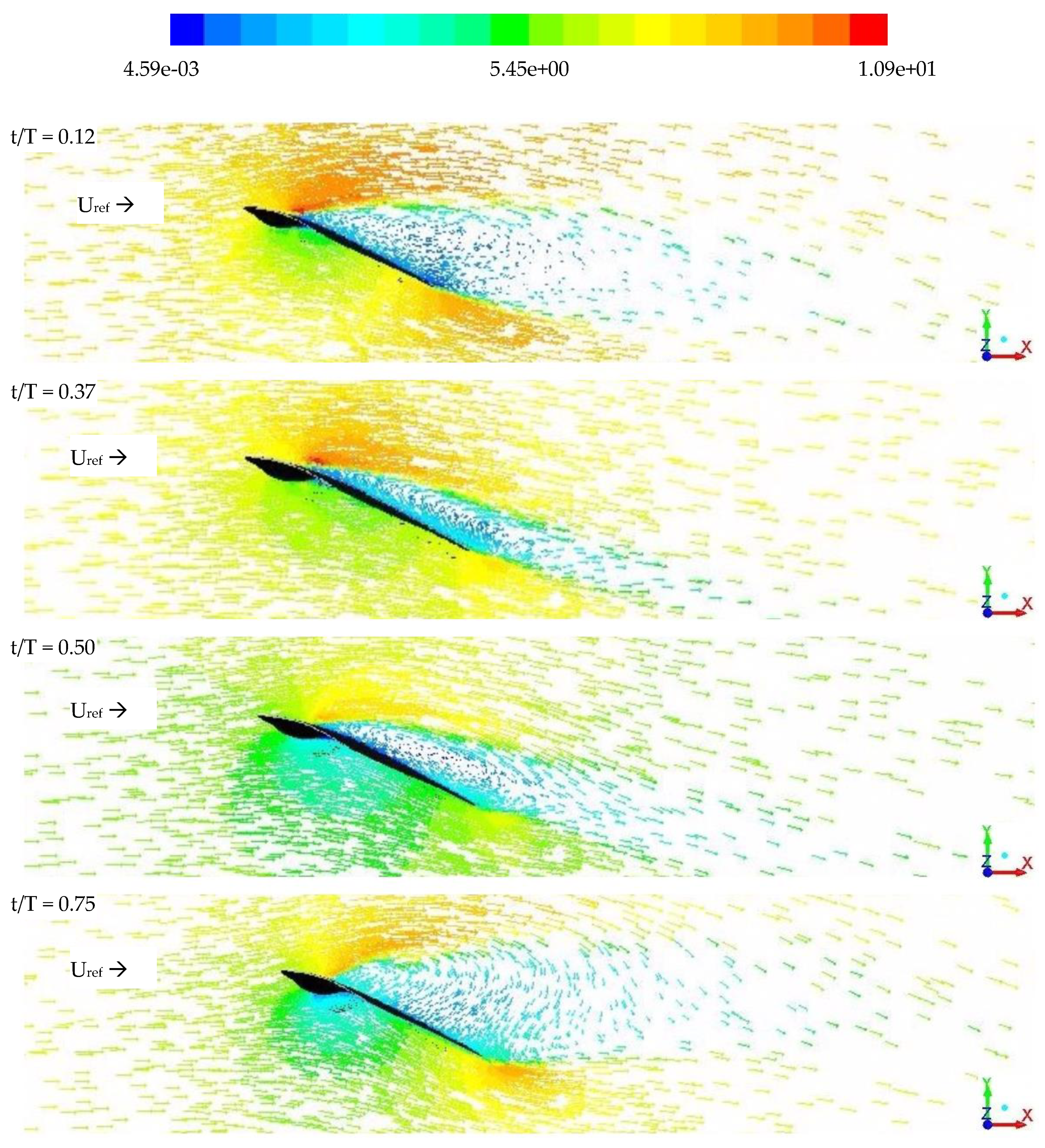 Biomimetics 07 00123 g009