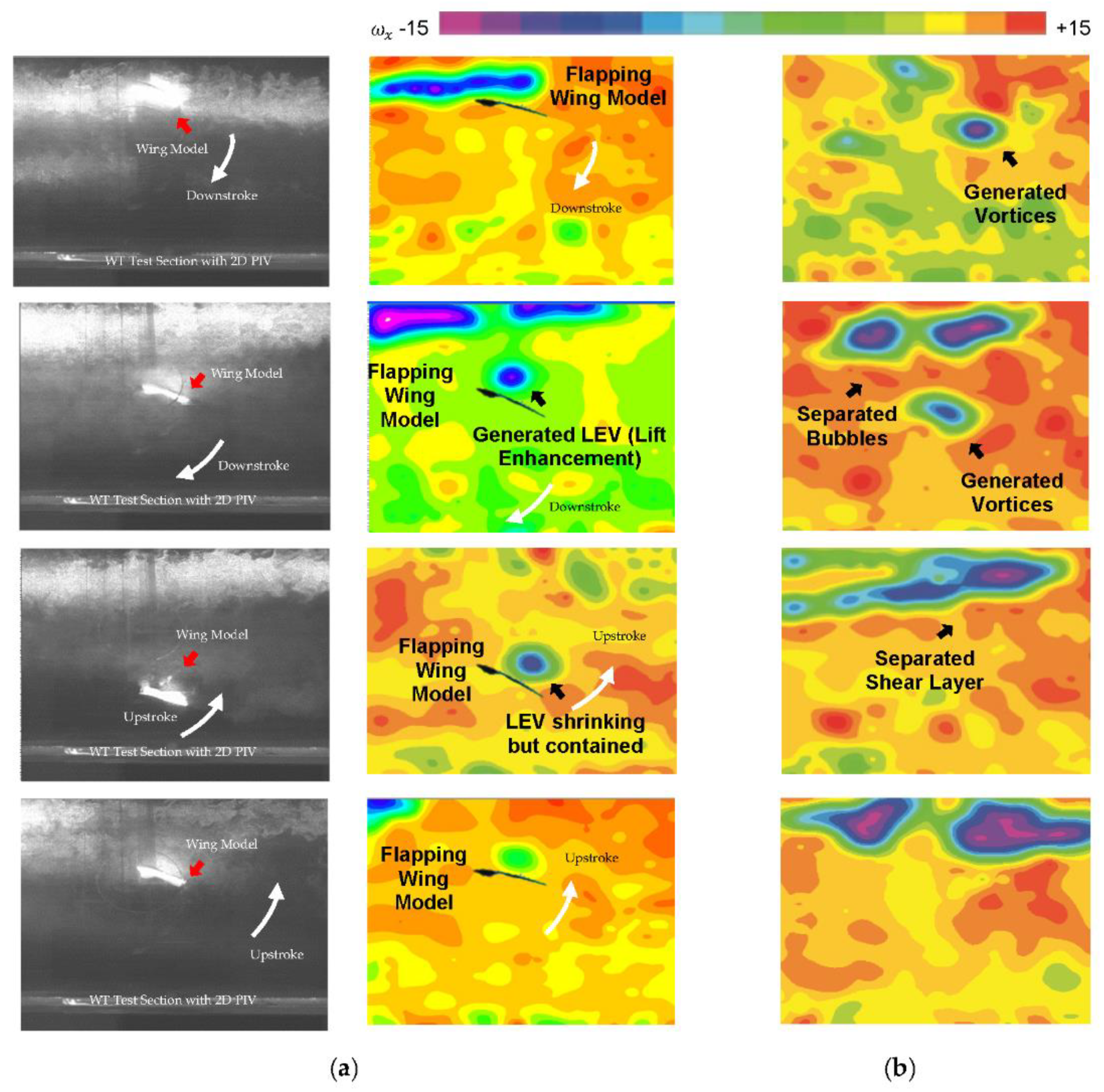 Biomimetics 07 00123 g010