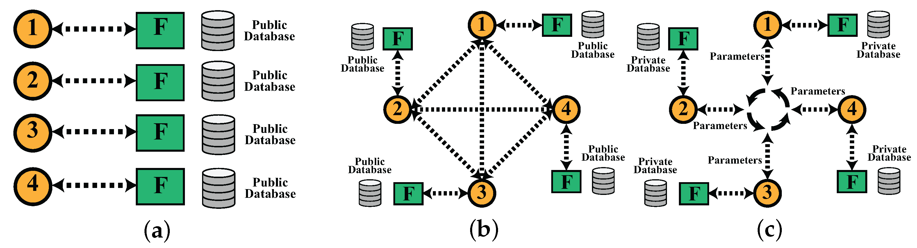 Biomimetics 07 00124 g001