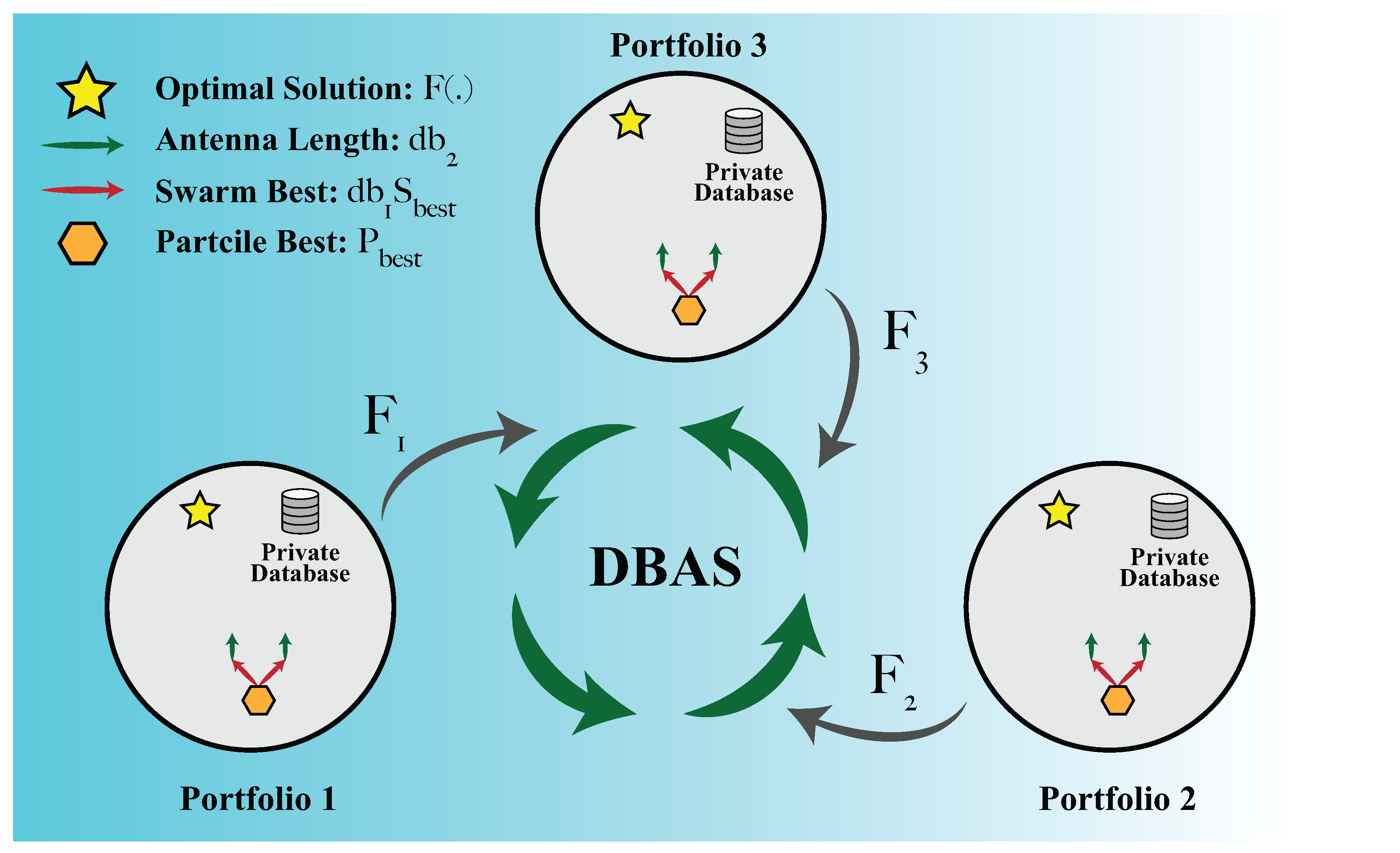 Biomimetics 07 00124 g003