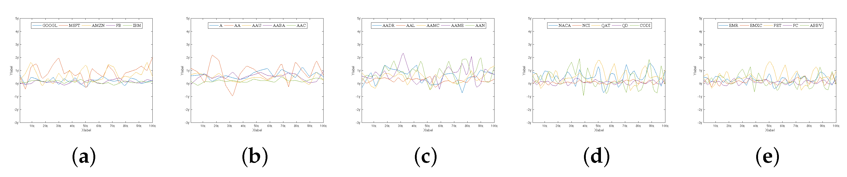 Biomimetics 07 00124 g004
