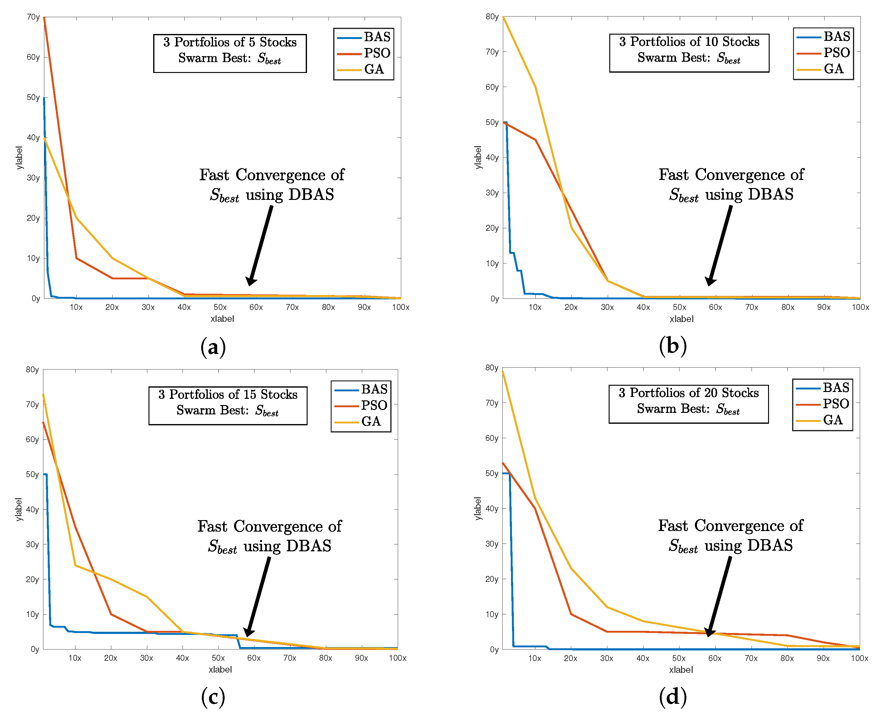 Biomimetics 07 00124 g005