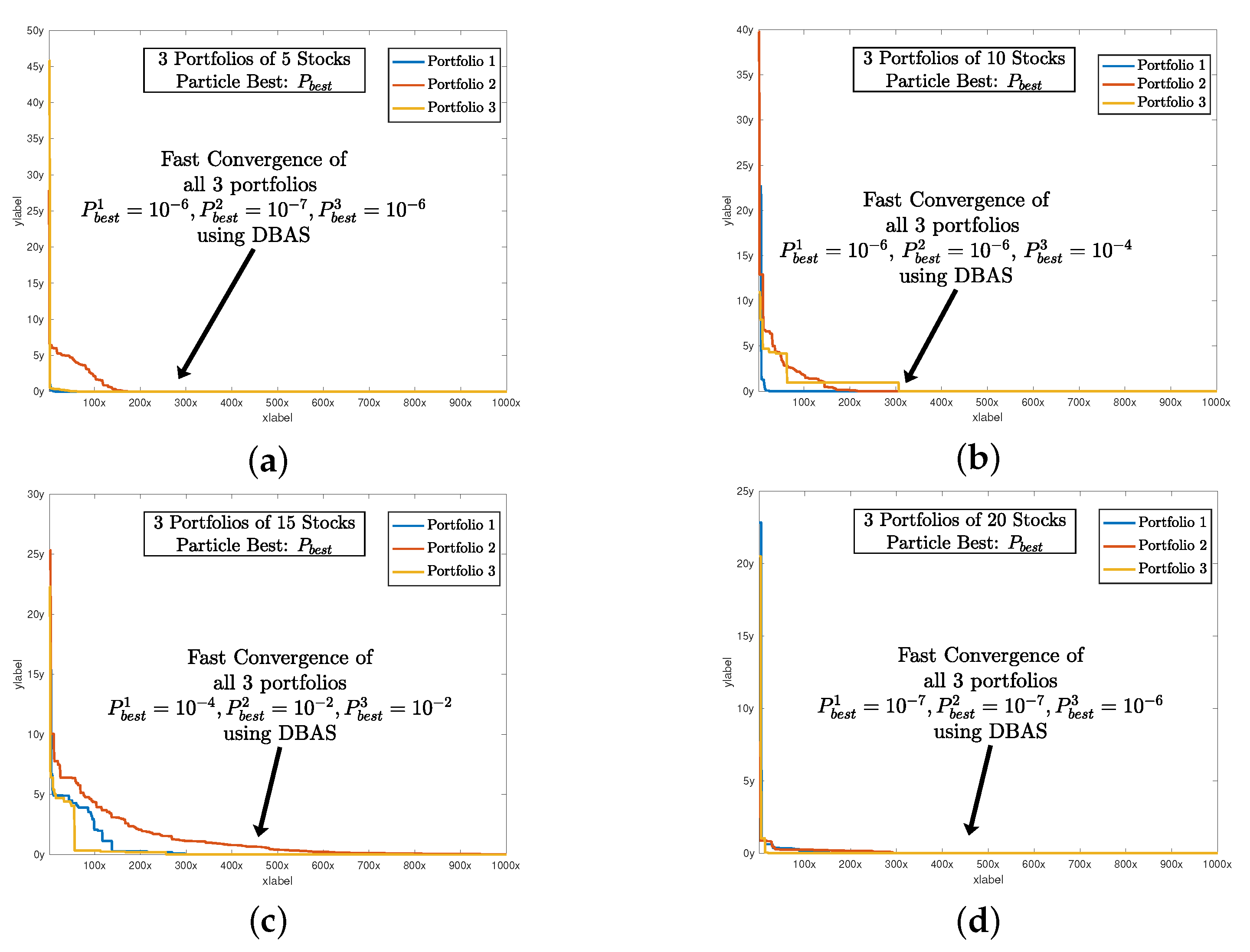 Biomimetics 07 00124 g006