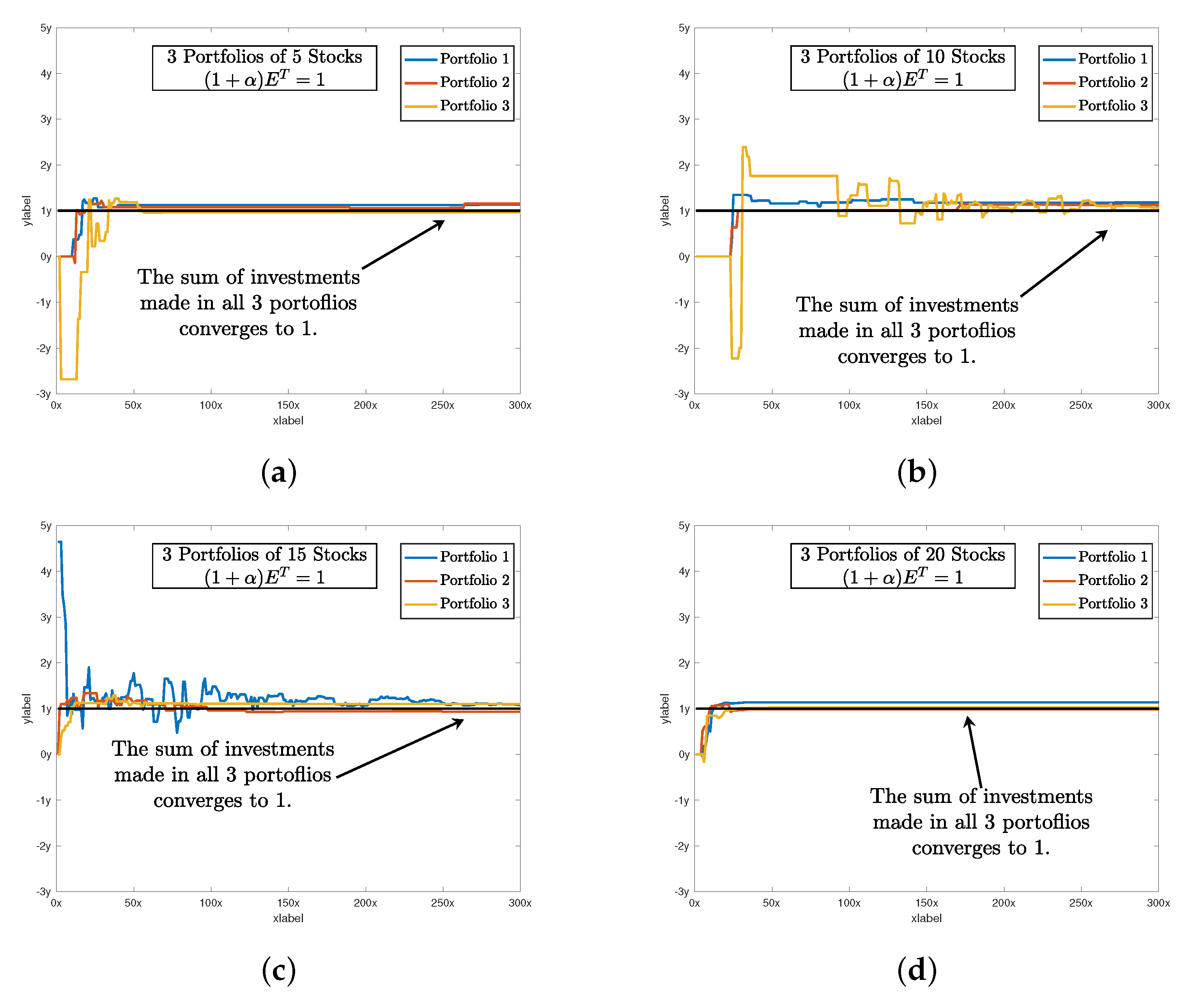 Biomimetics 07 00124 g008
