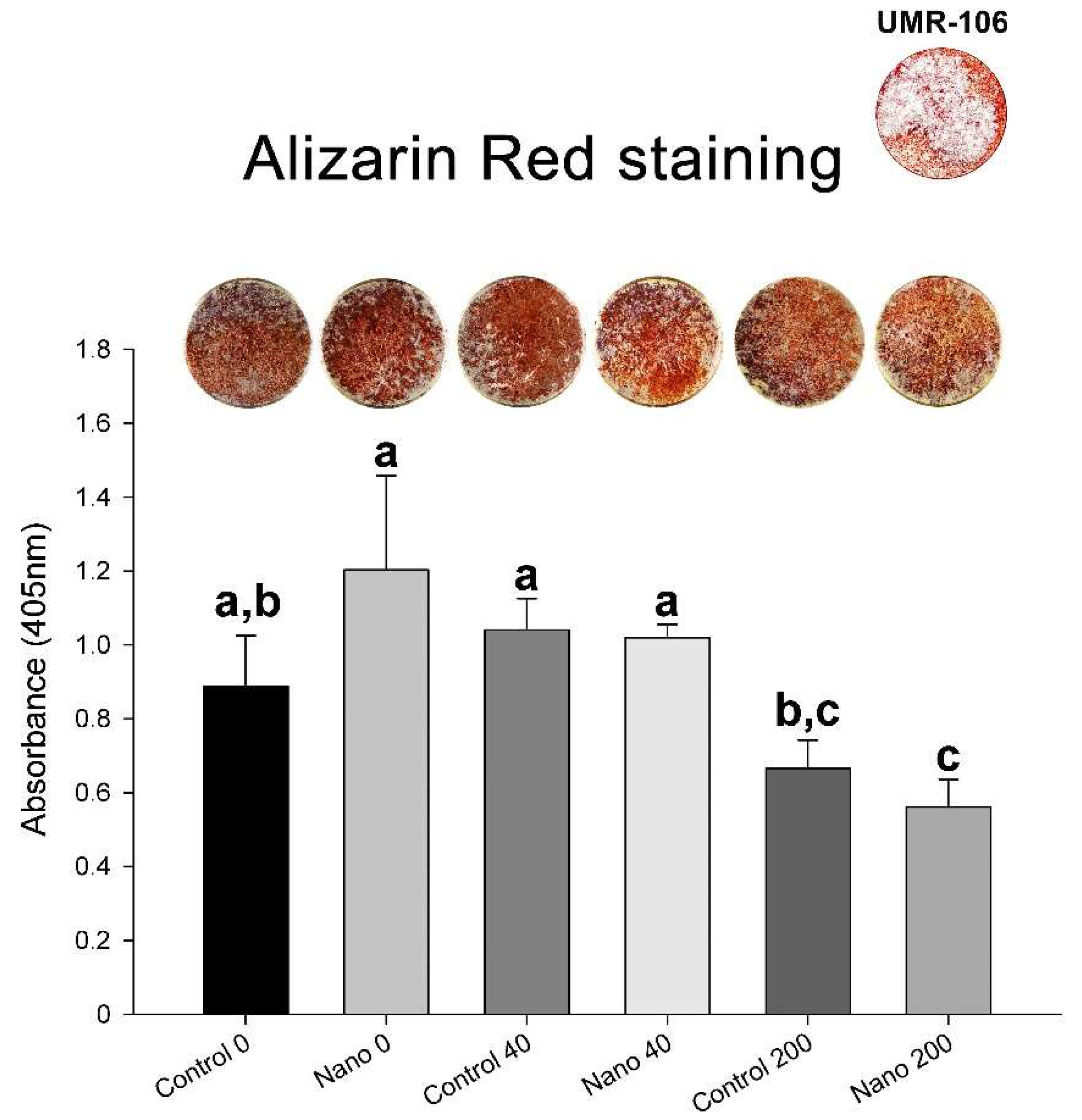 Biomimetics 07 00136 g006