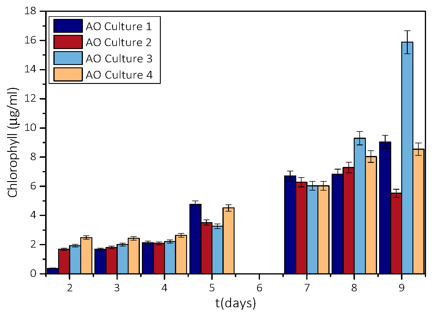 Biomimetics 07 00140 g002 Biomimetics 07 00140 g002