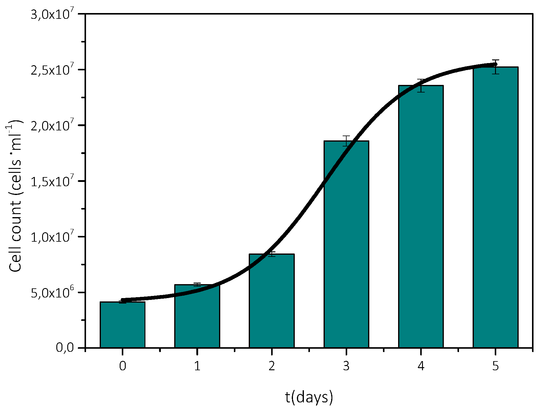 Biomimetics 07 00140 g004 Biomimetics 07 00140 g004