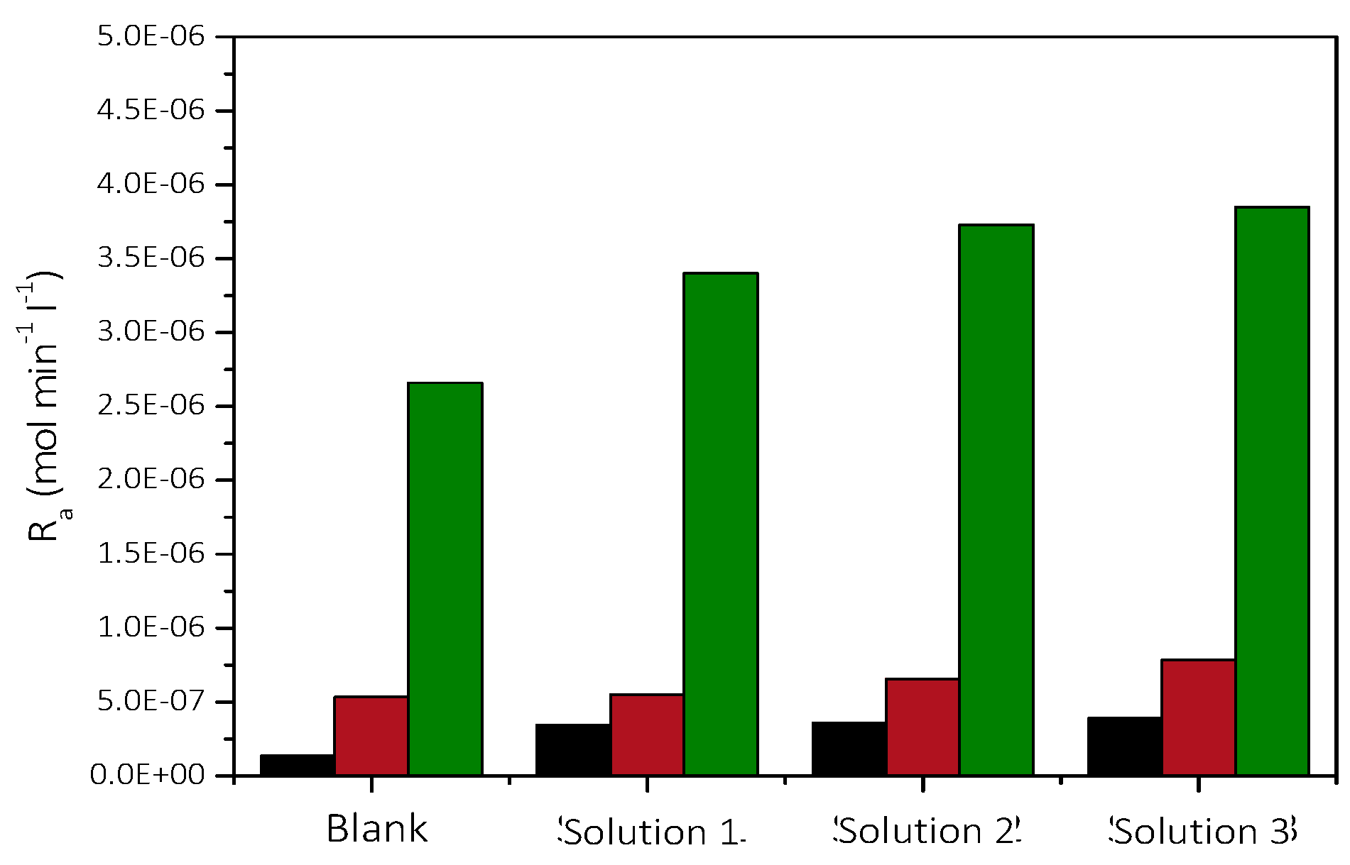 Biomimetics 07 00140 g009 Biomimetics 07 00140 g009