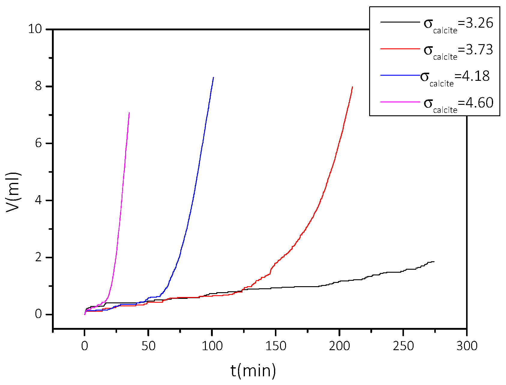 Biomimetics 07 00140 g011 Biomimetics 07 00140 g011