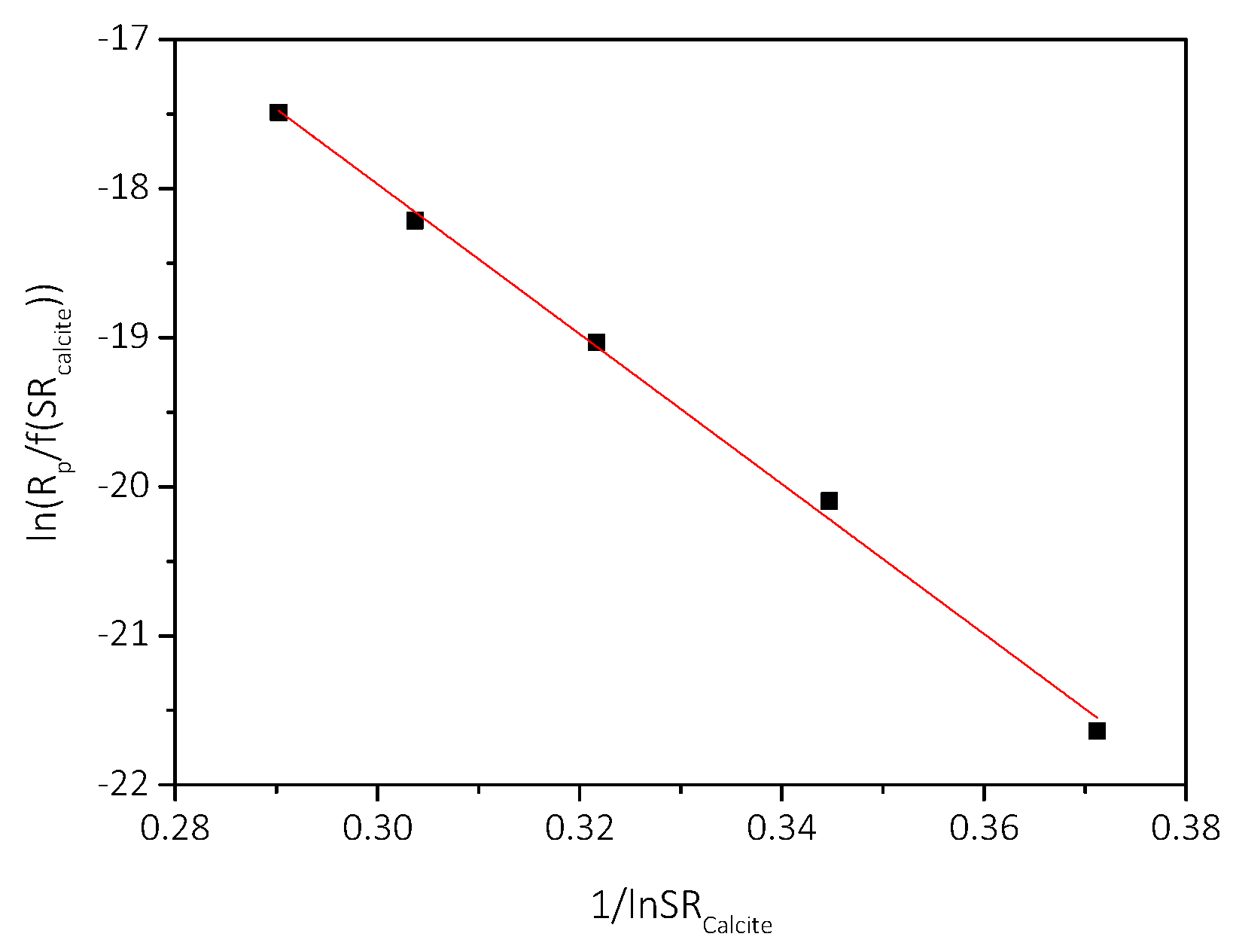 Biomimetics 07 00140 g015 Biomimetics 07 00140 g015