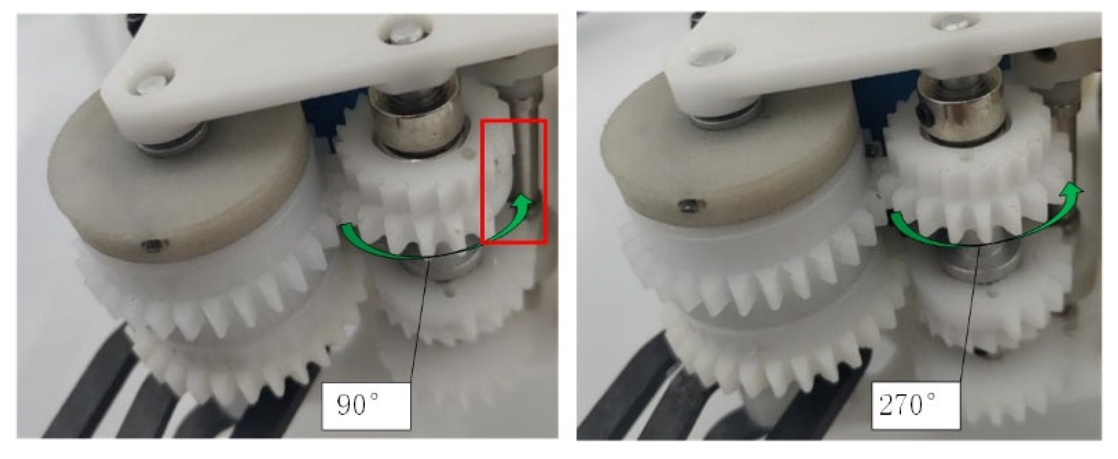 Biomimetics 07 00142 g015