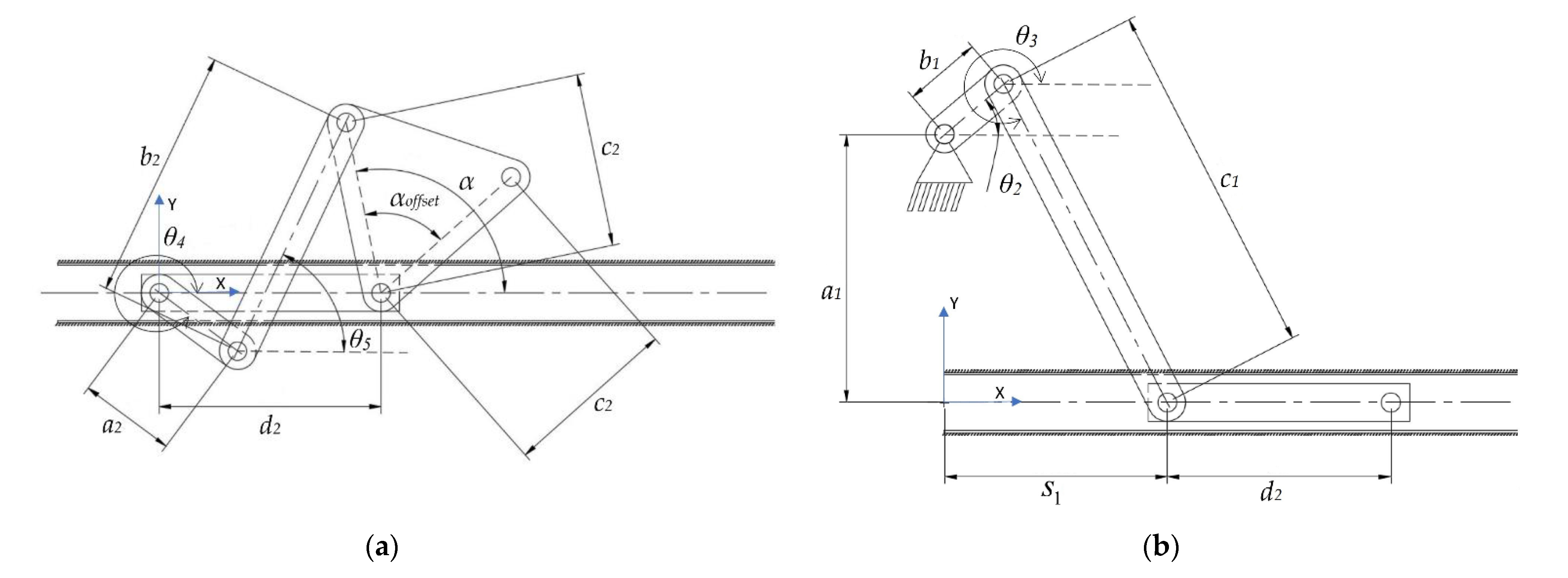 Biomimetics 07 00145 g008