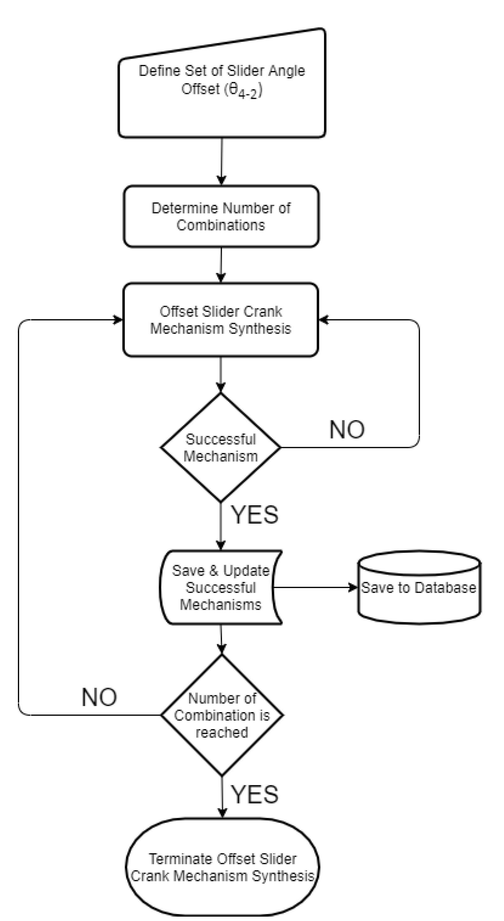 Biomimetics 07 00145 g013