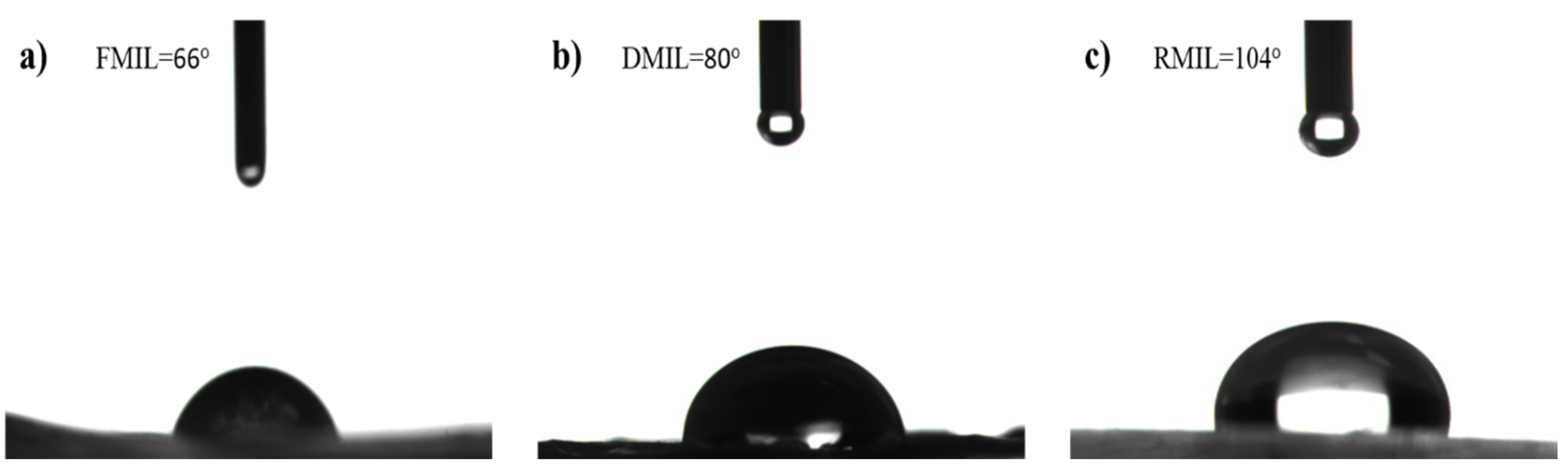 Biomimetics 07 00147 g004