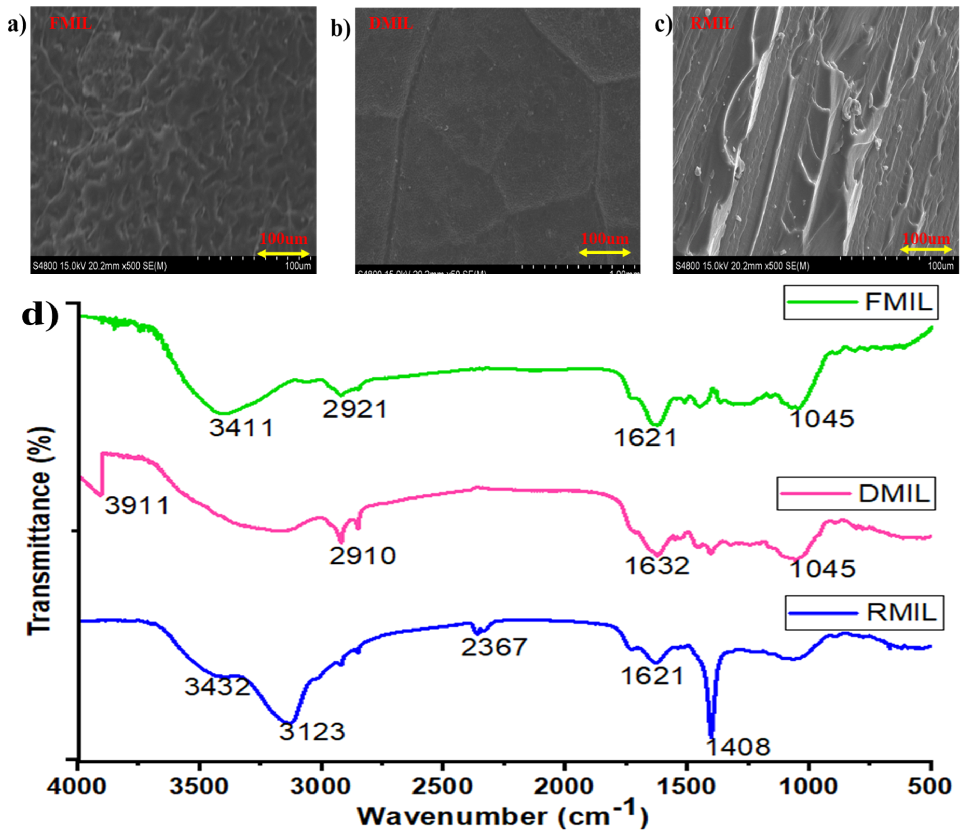 Biomimetics 07 00147 g009