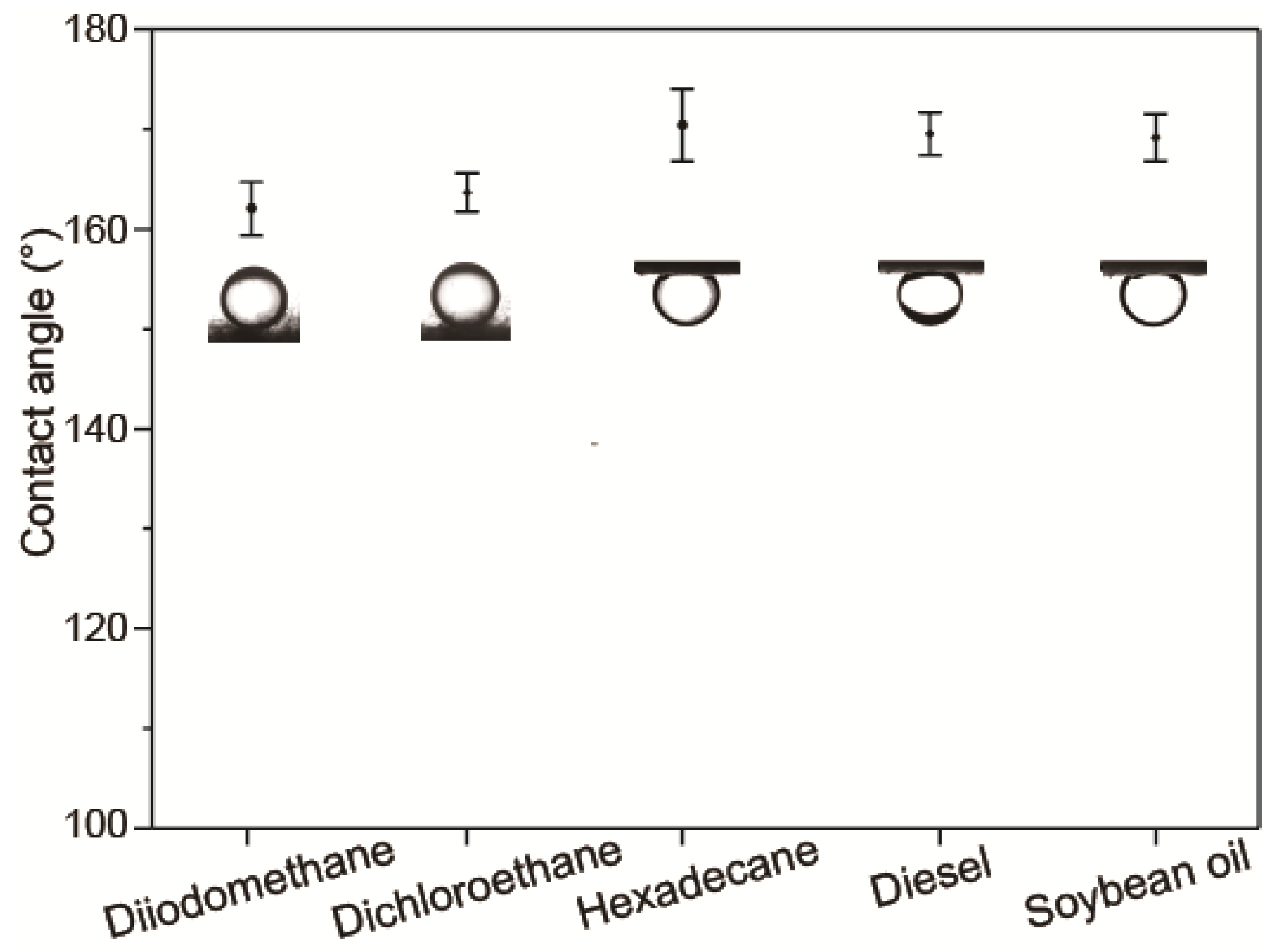 Biomimetics 07 00177 g005