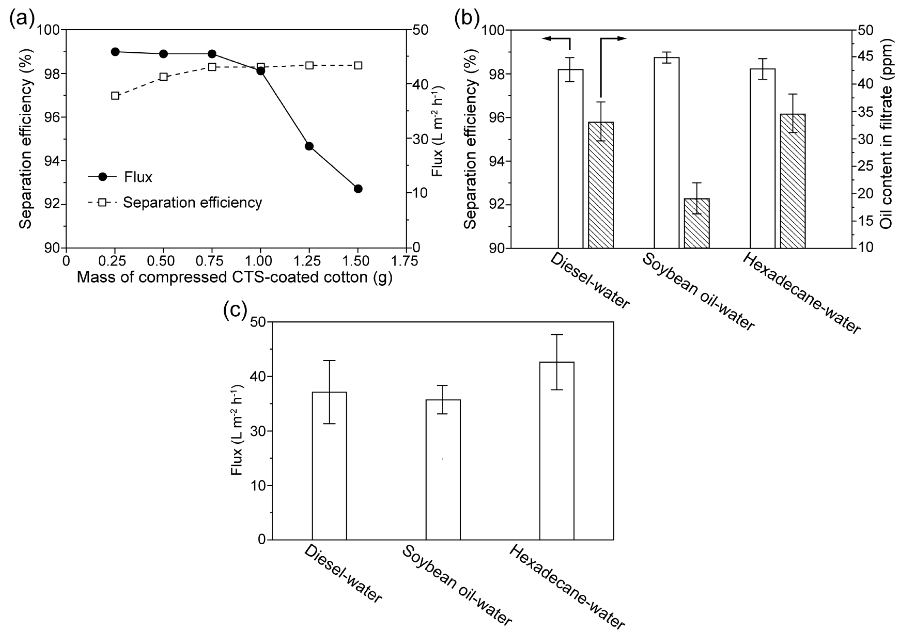 Biomimetics 07 00177 g008