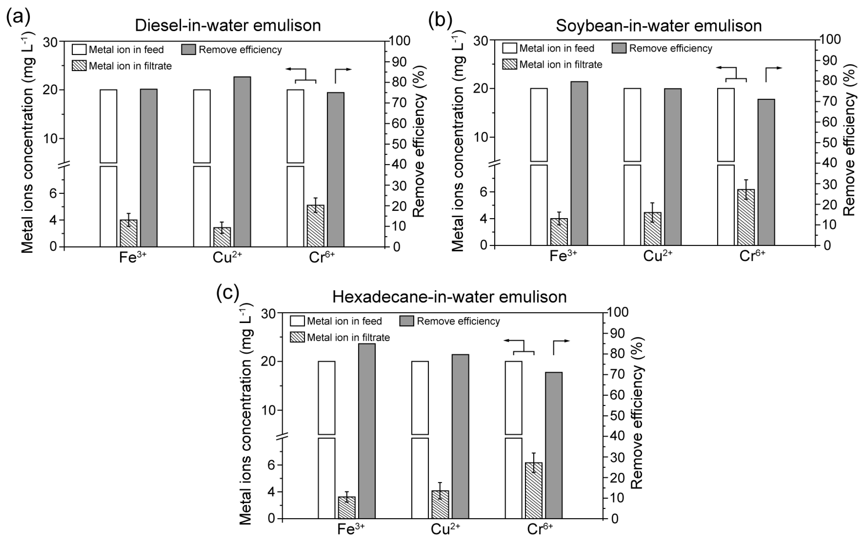 Biomimetics 07 00177 g010