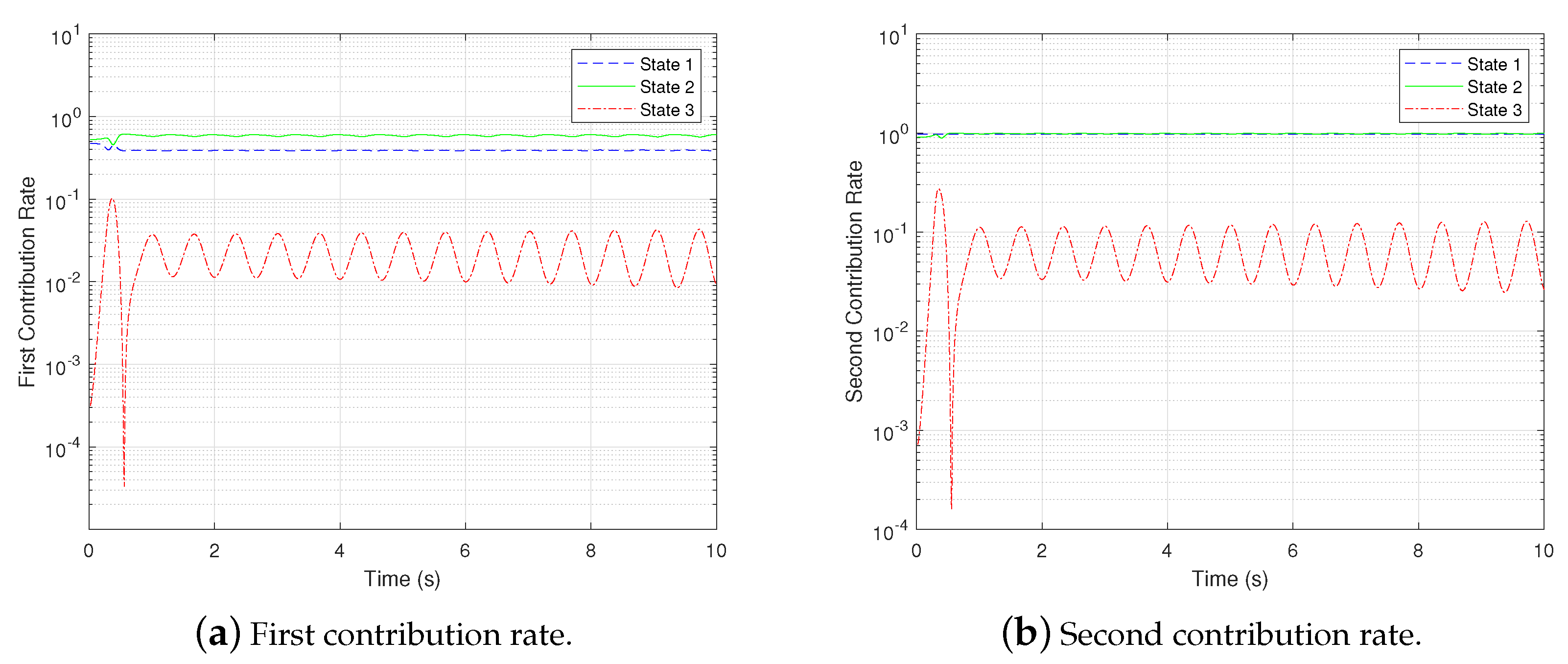 Biomimetics 07 00178 g006
