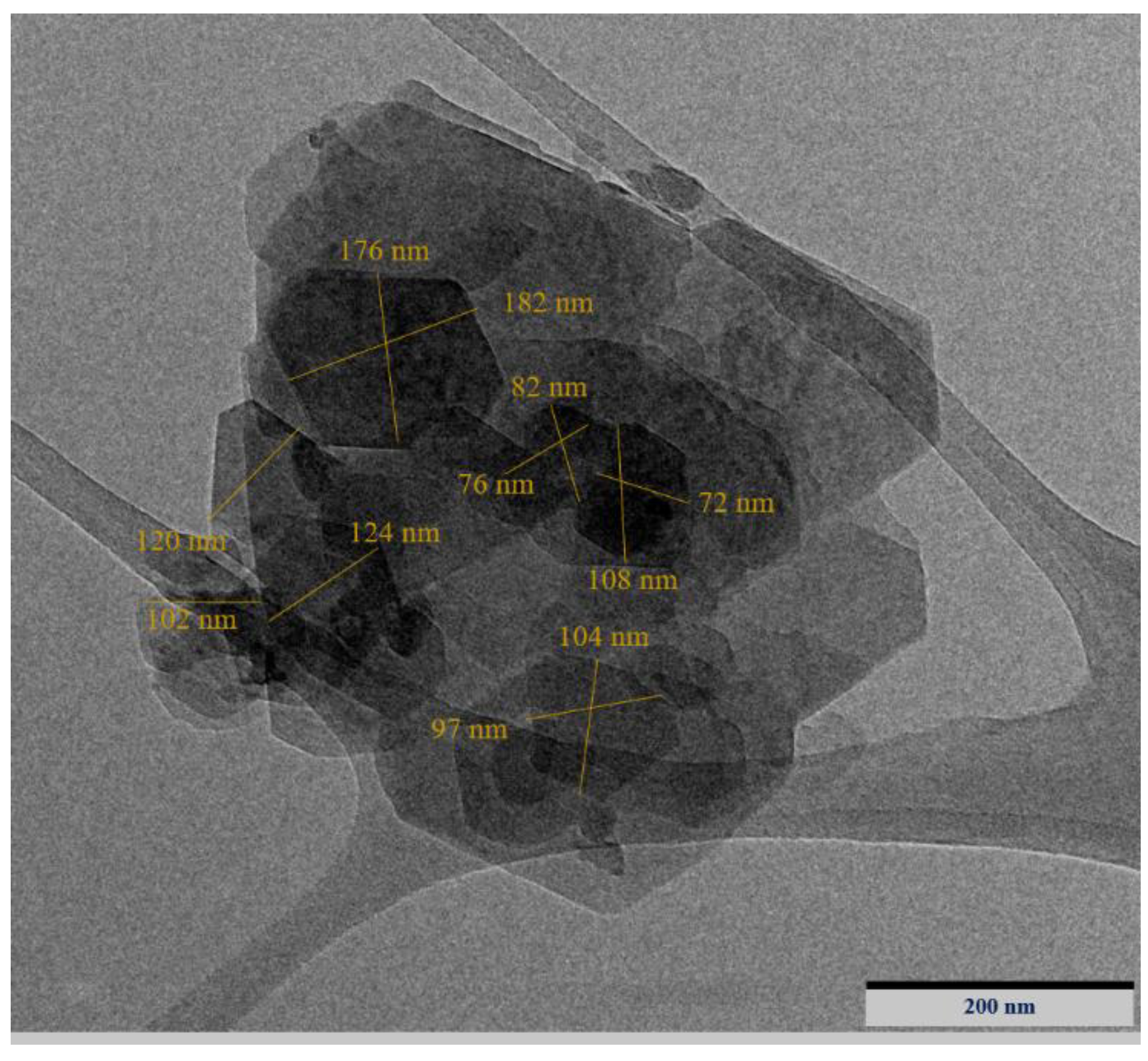 Biomimetics 07 00190 g002