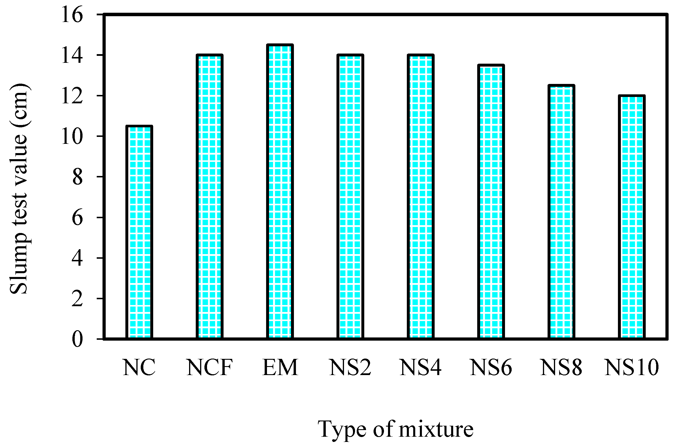 Biomimetics 07 00190 g006