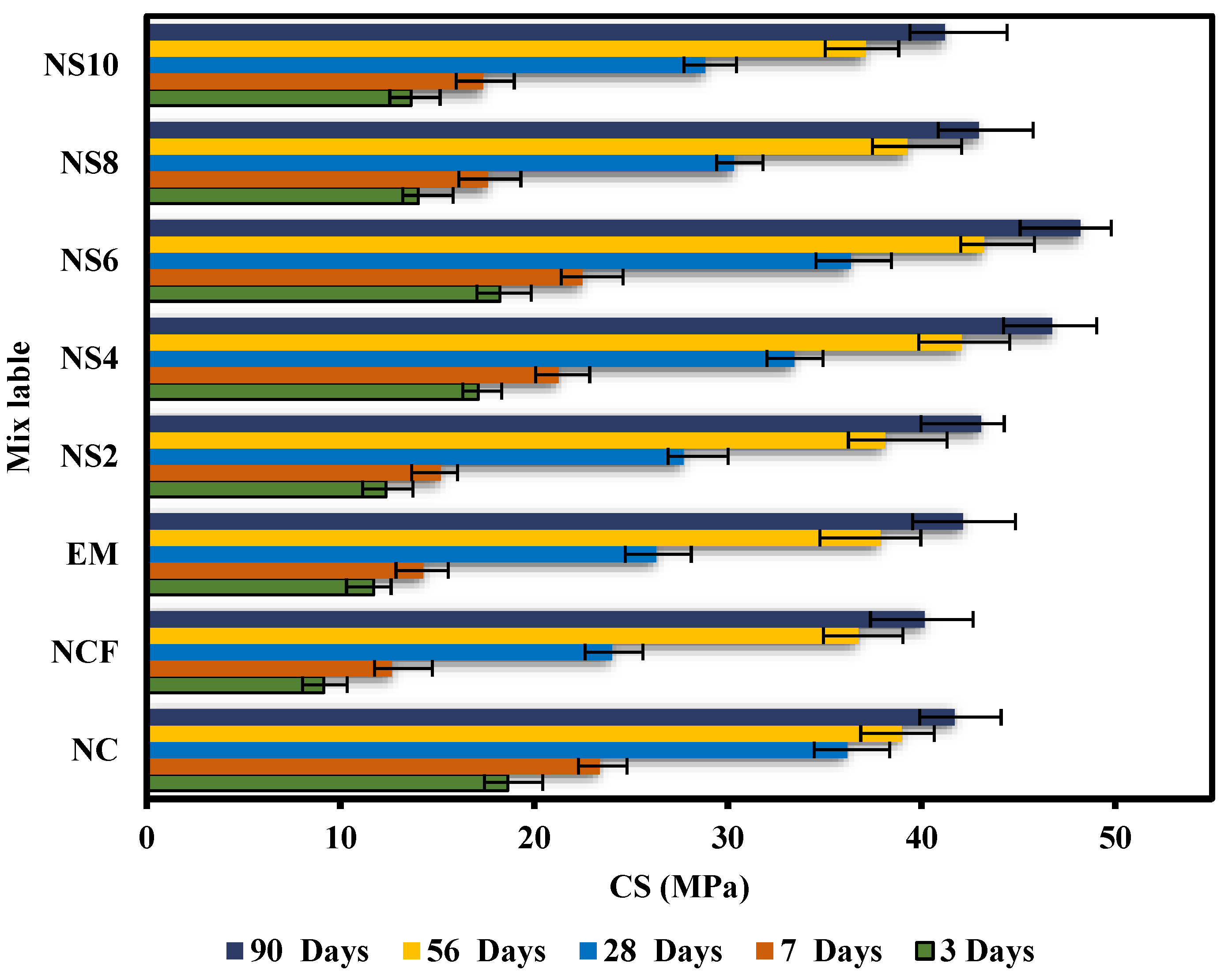 Biomimetics 07 00190 g007