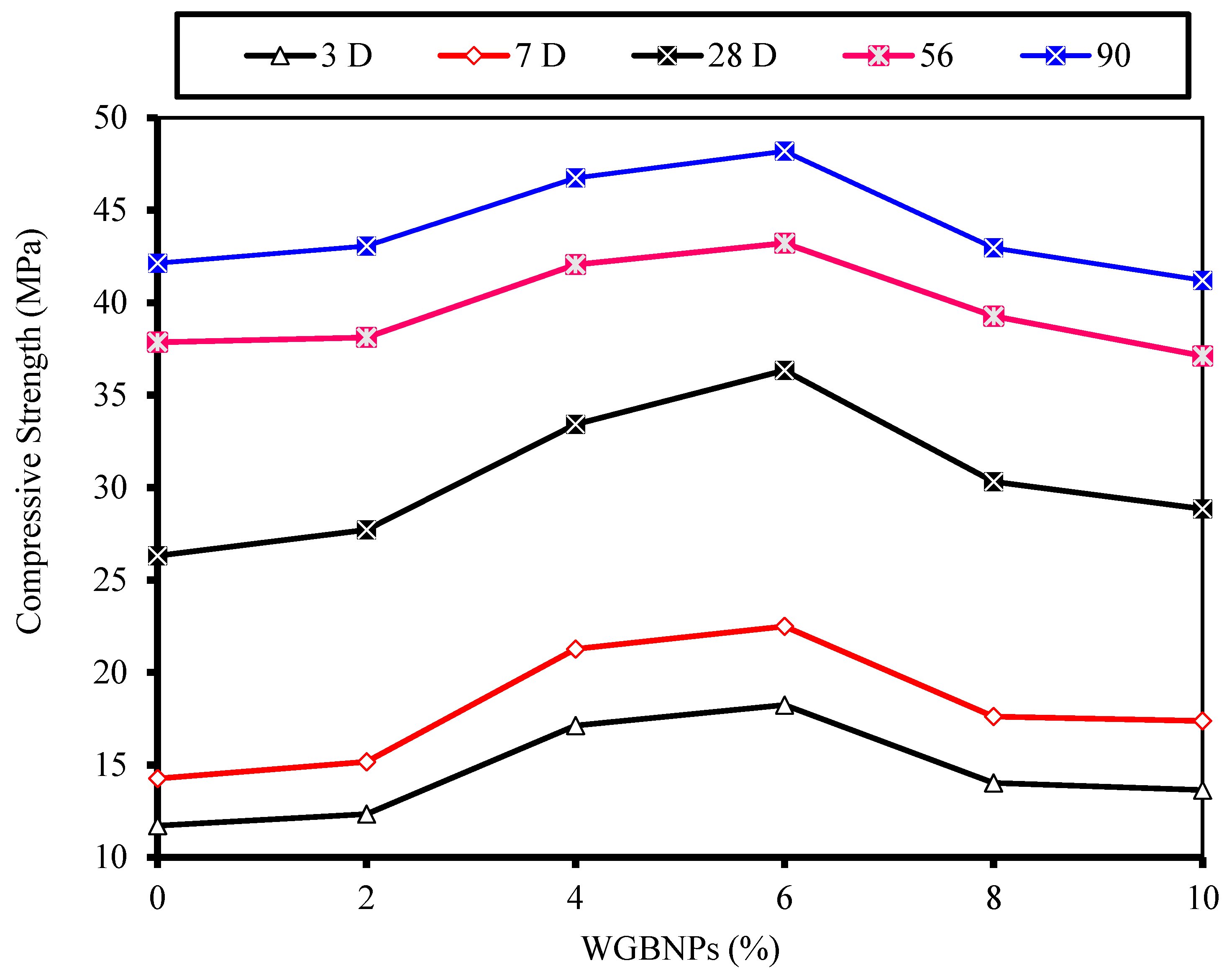 Biomimetics 07 00190 g008