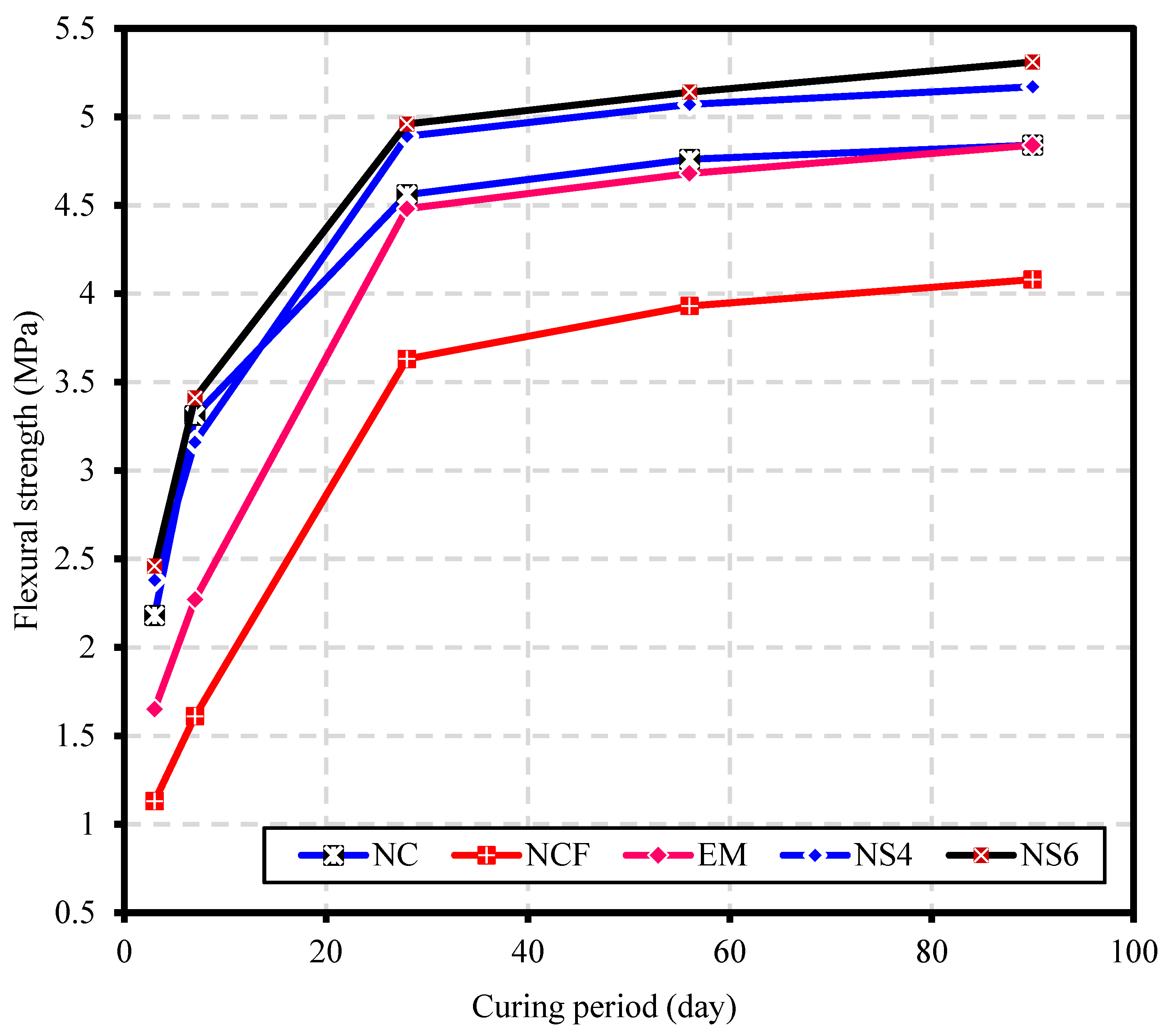 Biomimetics 07 00190 g009