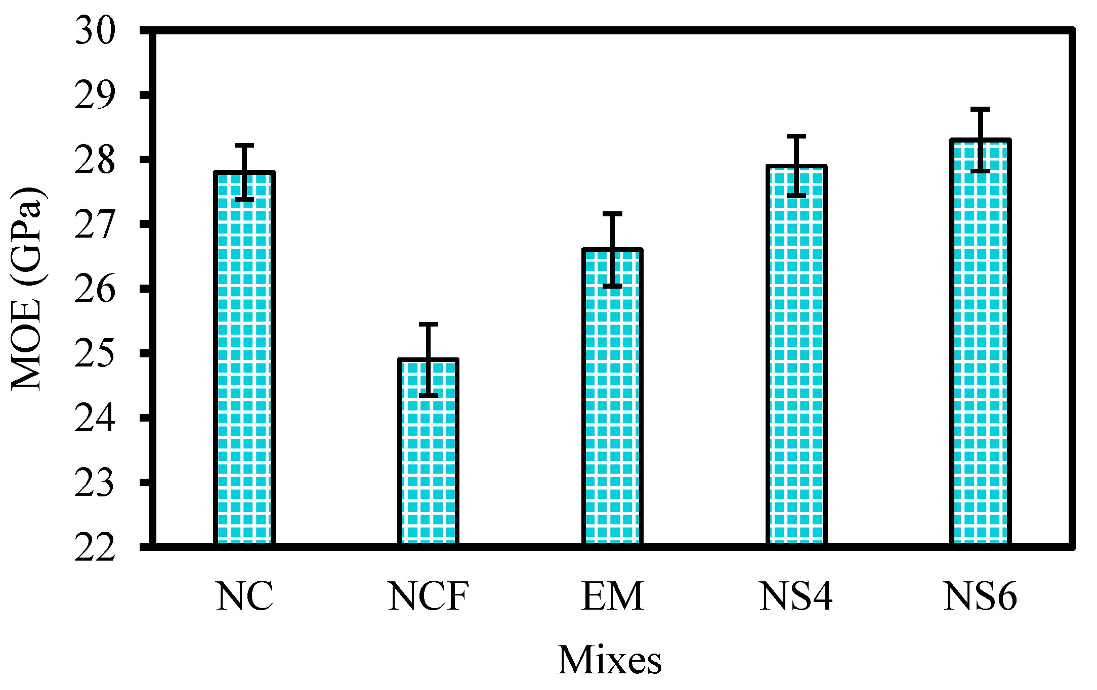 Biomimetics 07 00190 g011