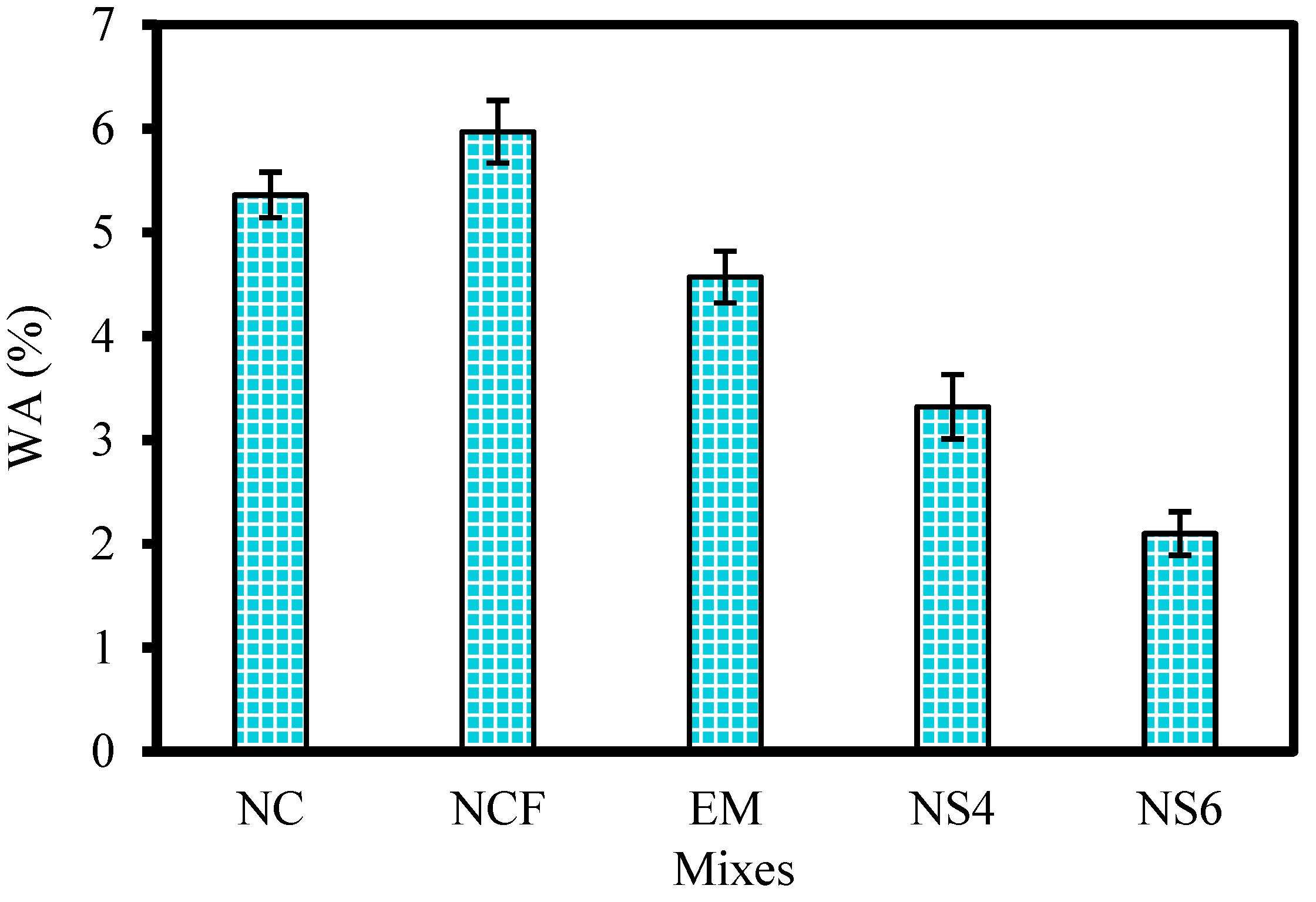 Biomimetics 07 00190 g012