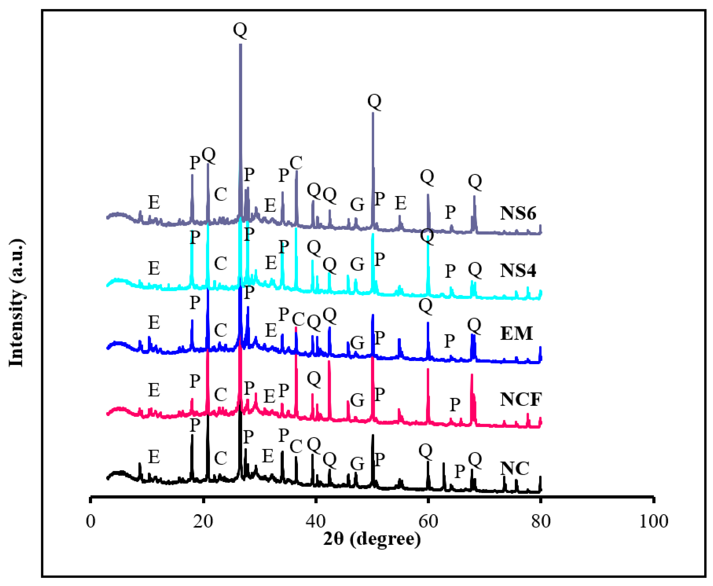 Biomimetics 07 00190 g013