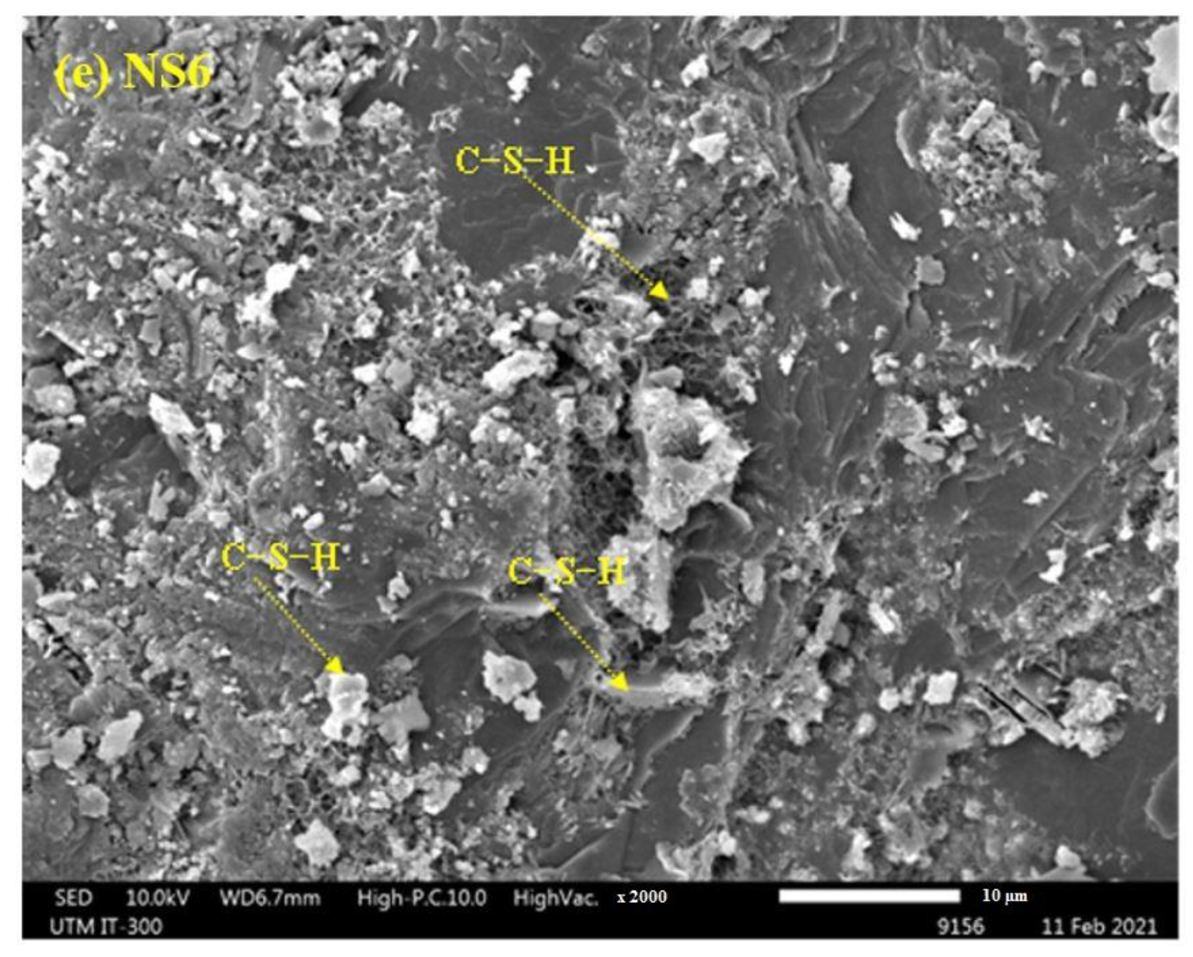 Biomimetics 07 00190 g014b