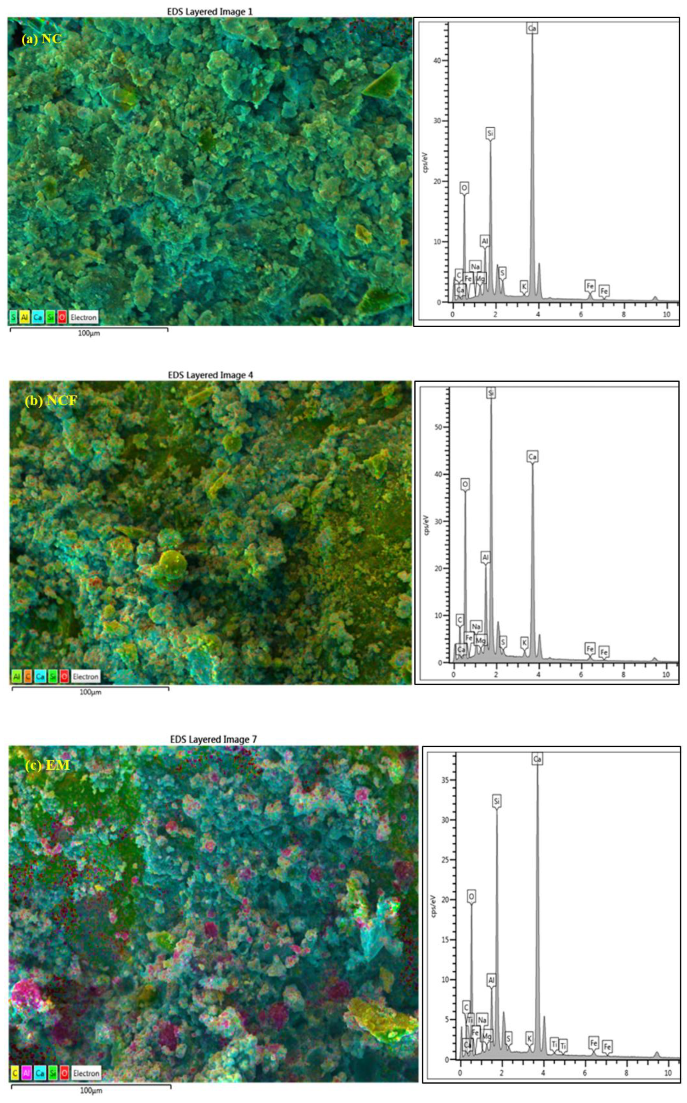 Biomimetics 07 00190 g015a