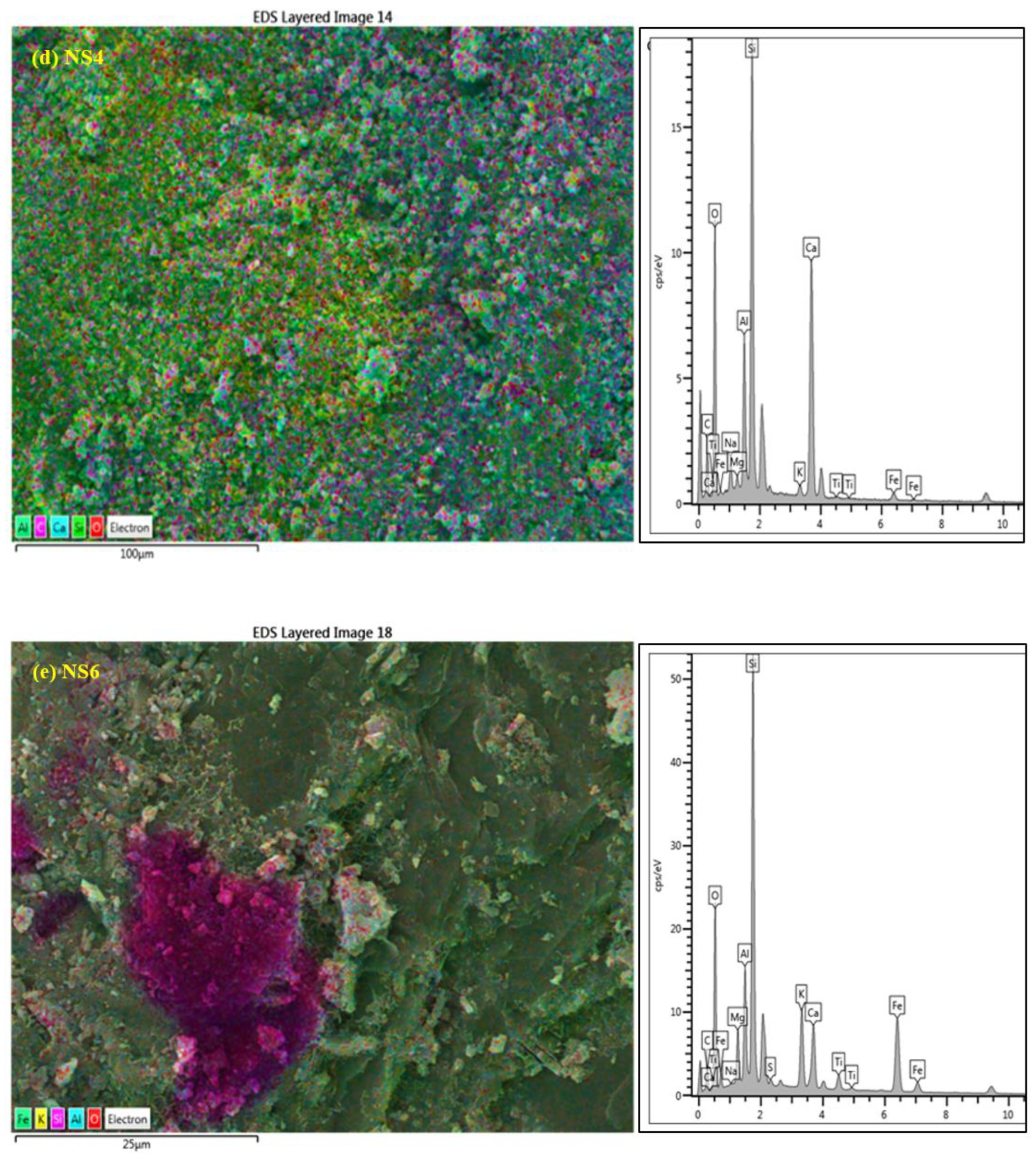 Biomimetics 07 00190 g015b