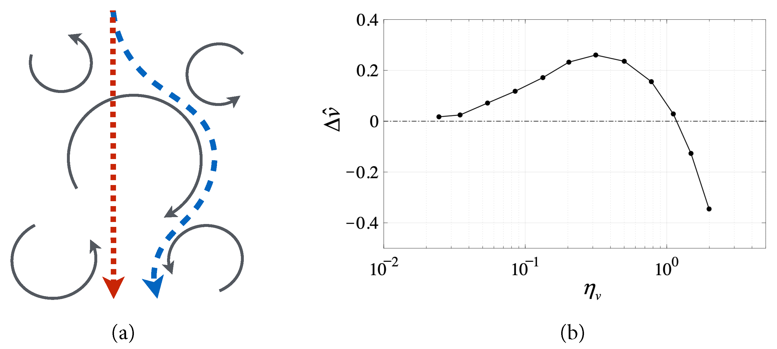Biomimetics 07 00192 g001