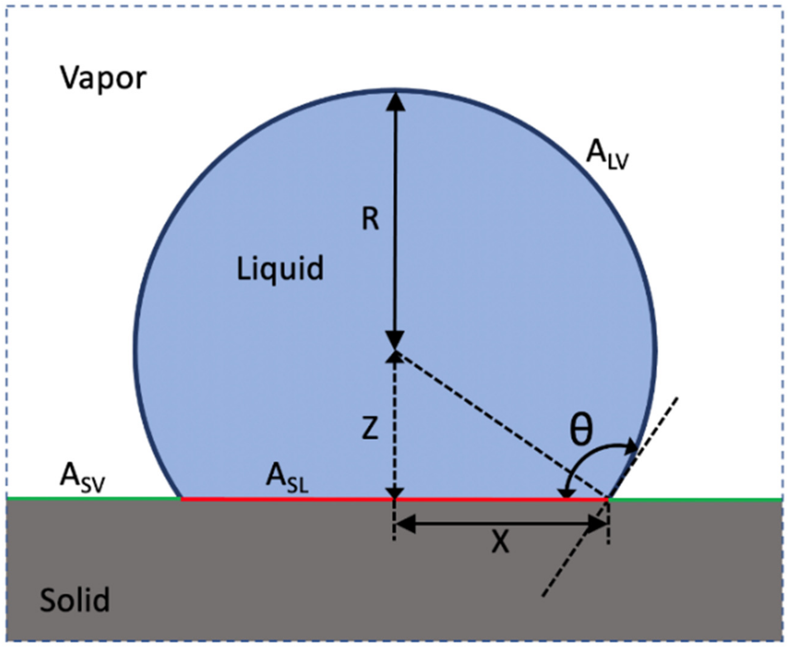 Biomimetics 07 00196 g004