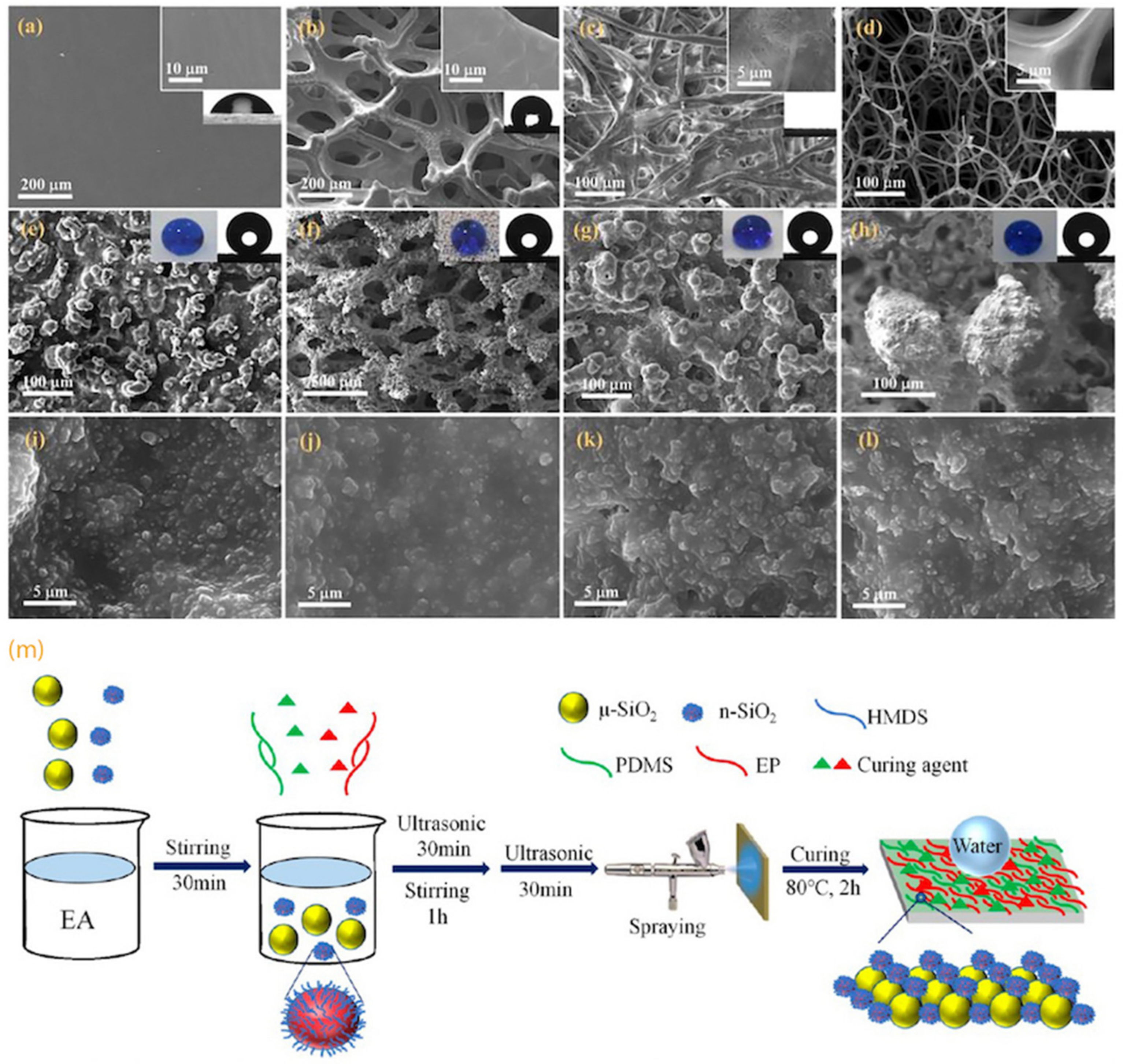 Biomimetics 07 00196 g009