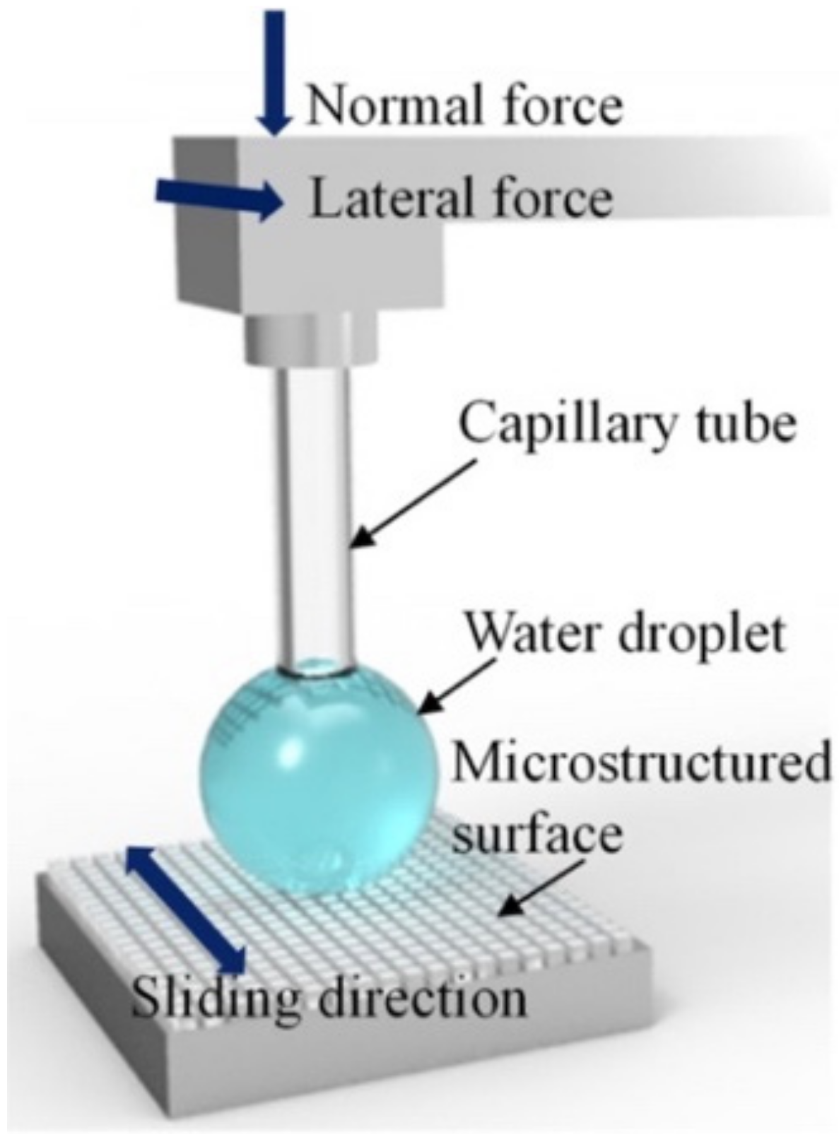 Biomimetics 07 00196 g028