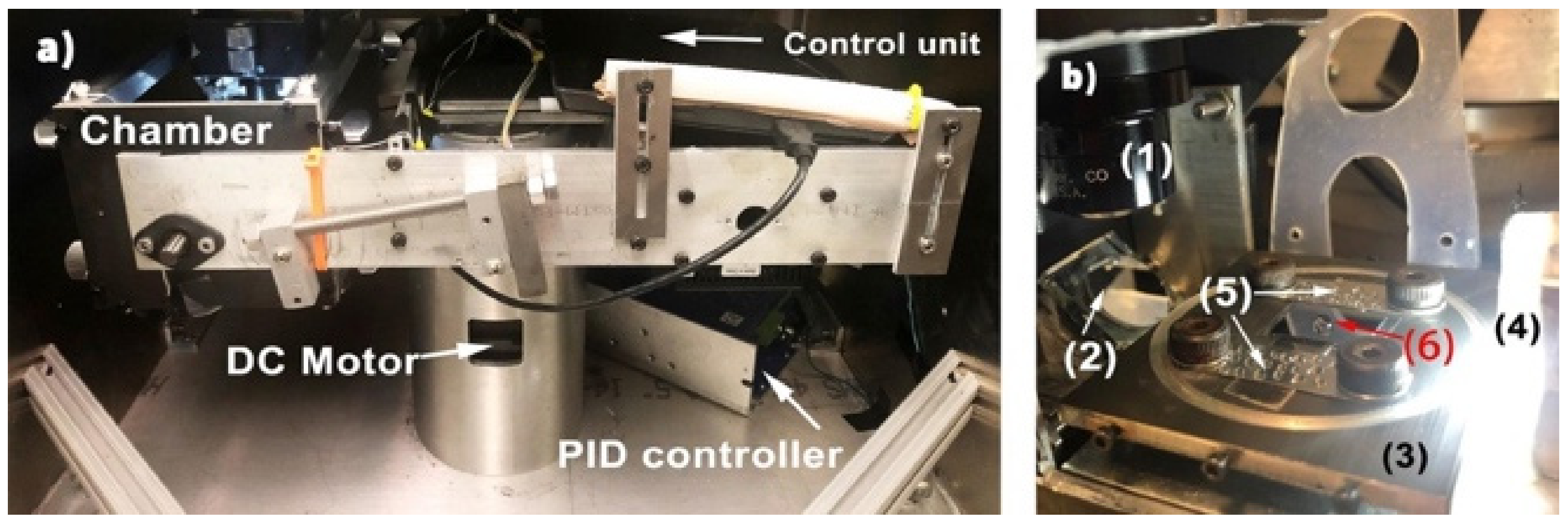 Biomimetics 07 00196 g030