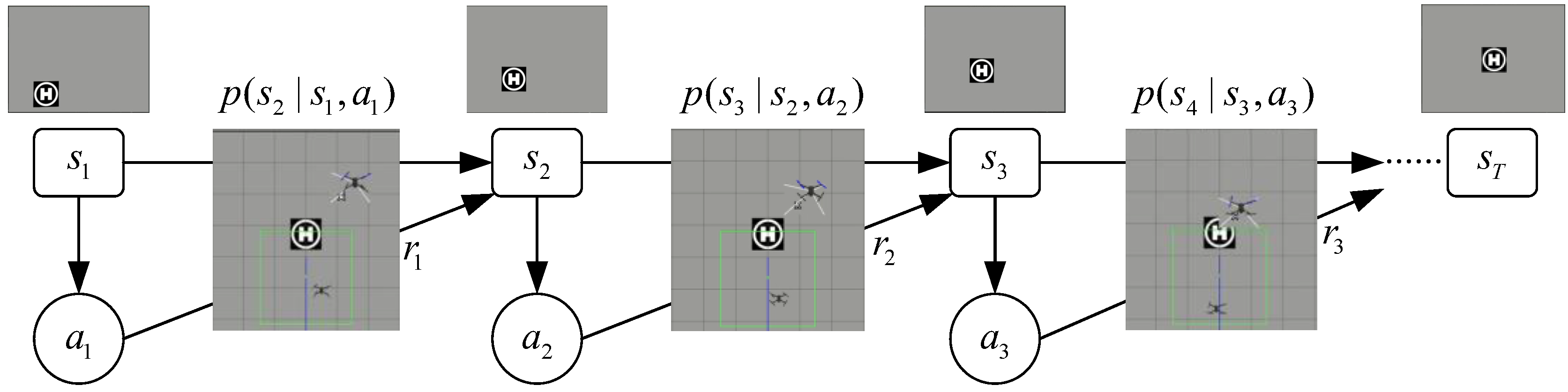 Biomimetics 07 00197 g007