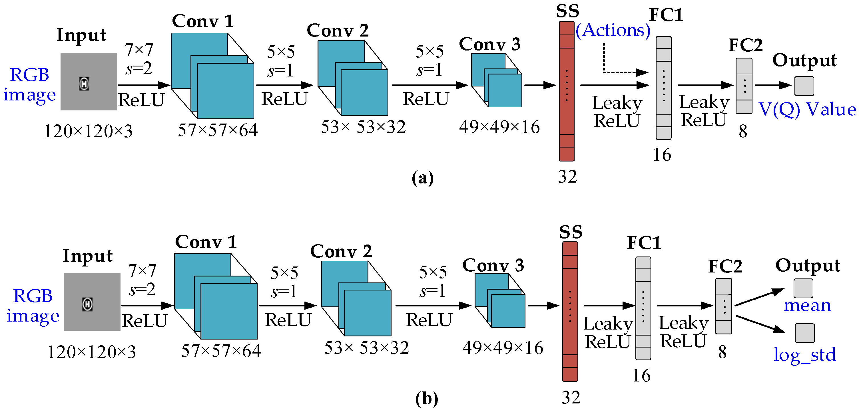 Biomimetics 07 00197 g008