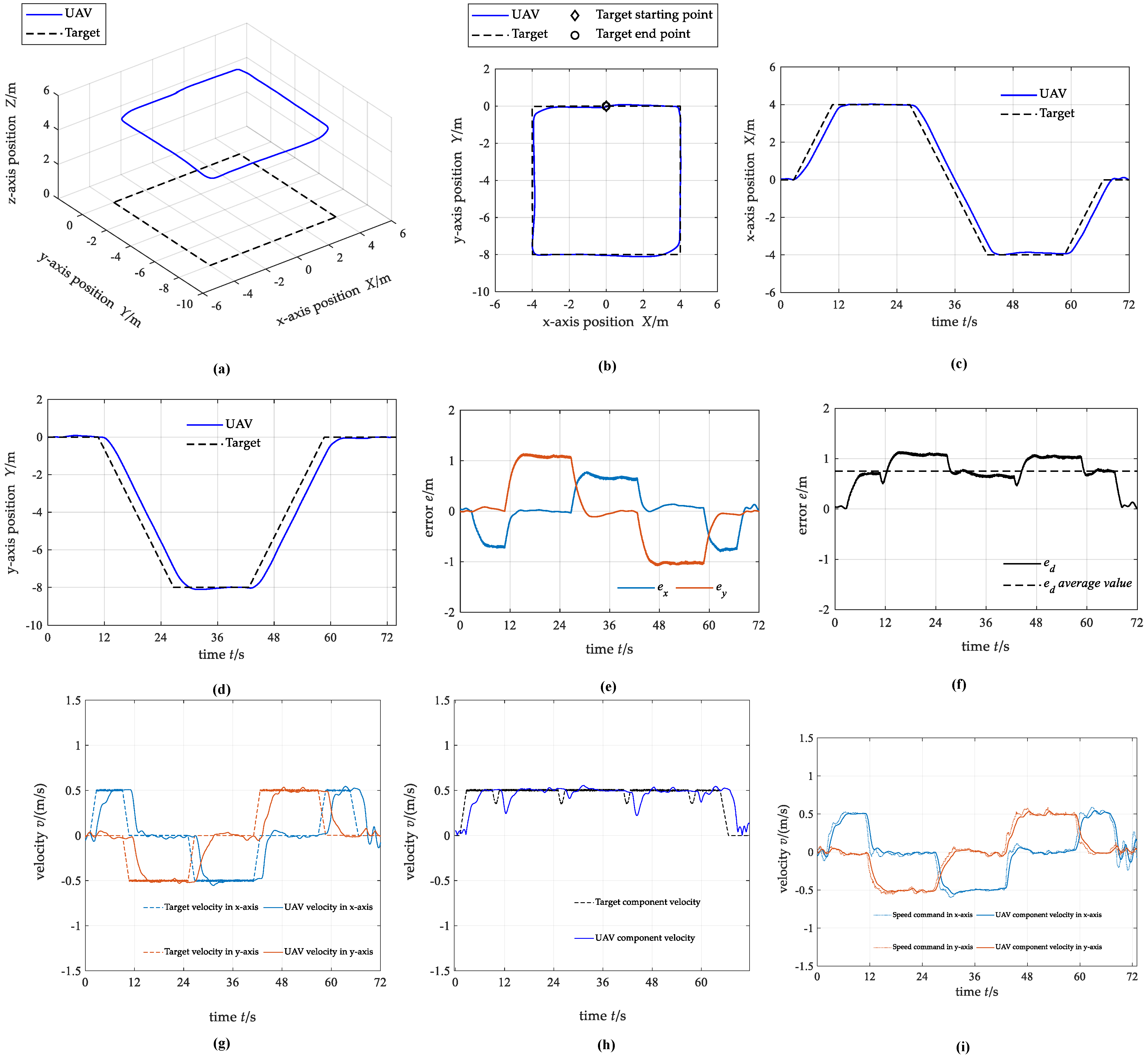 Biomimetics 07 00197 g011
