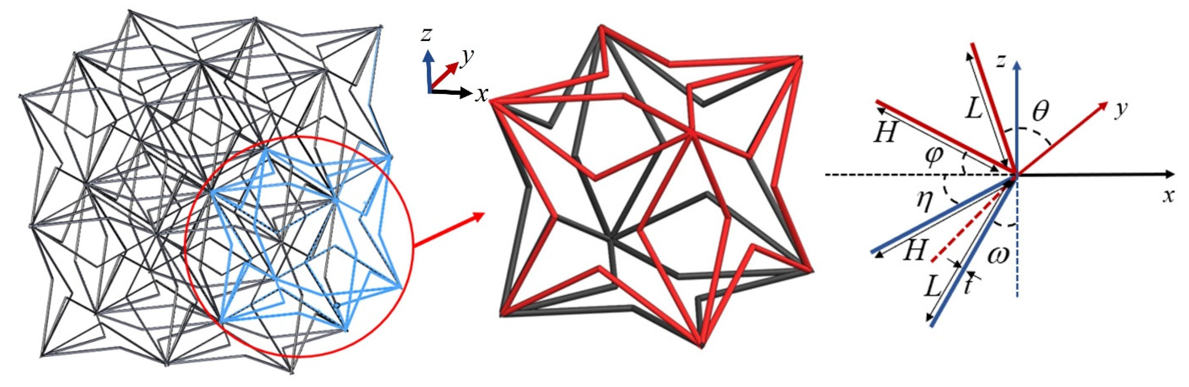 Biomimetics 07 00198 g002 Biomimetics 07 00198 g002