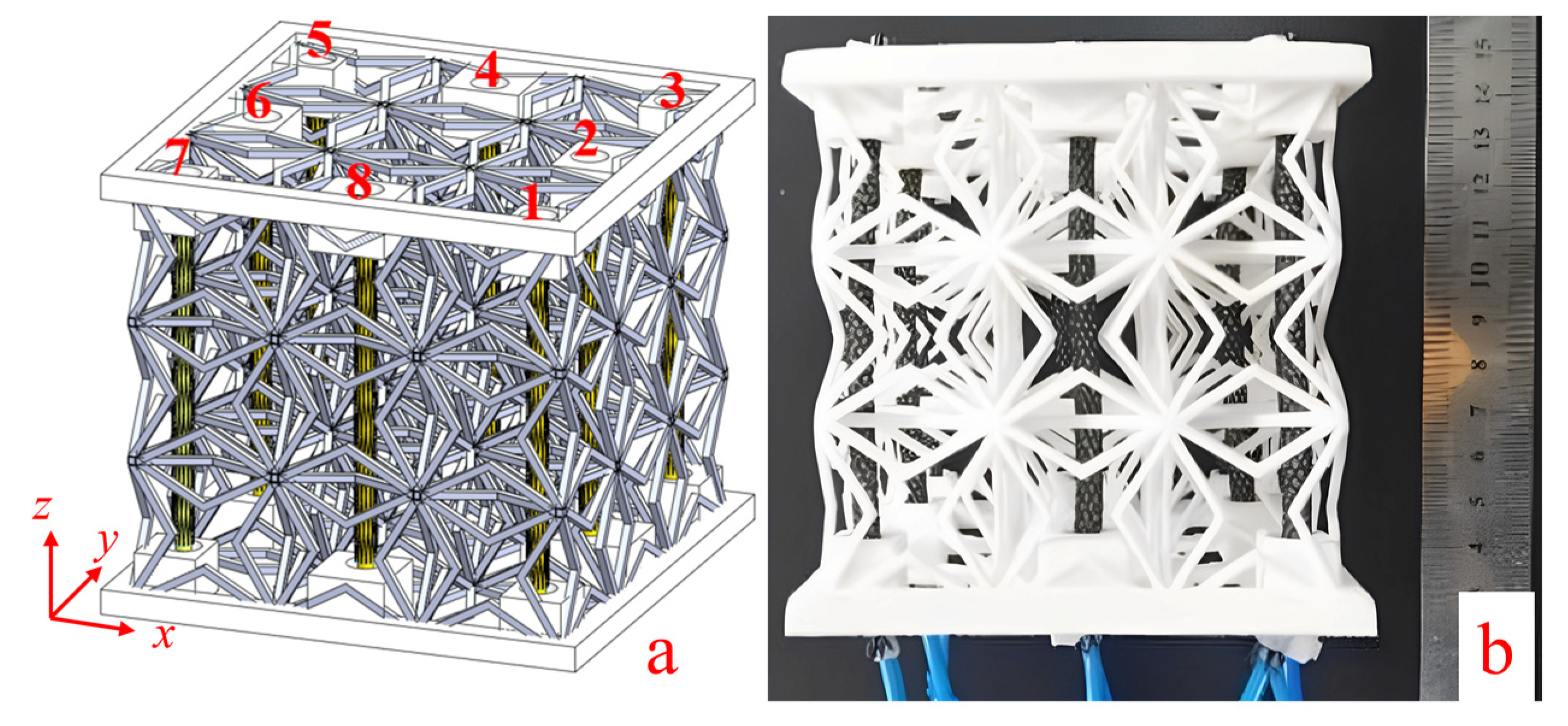 Biomimetics 07 00198 g011 Biomimetics 07 00198 g011