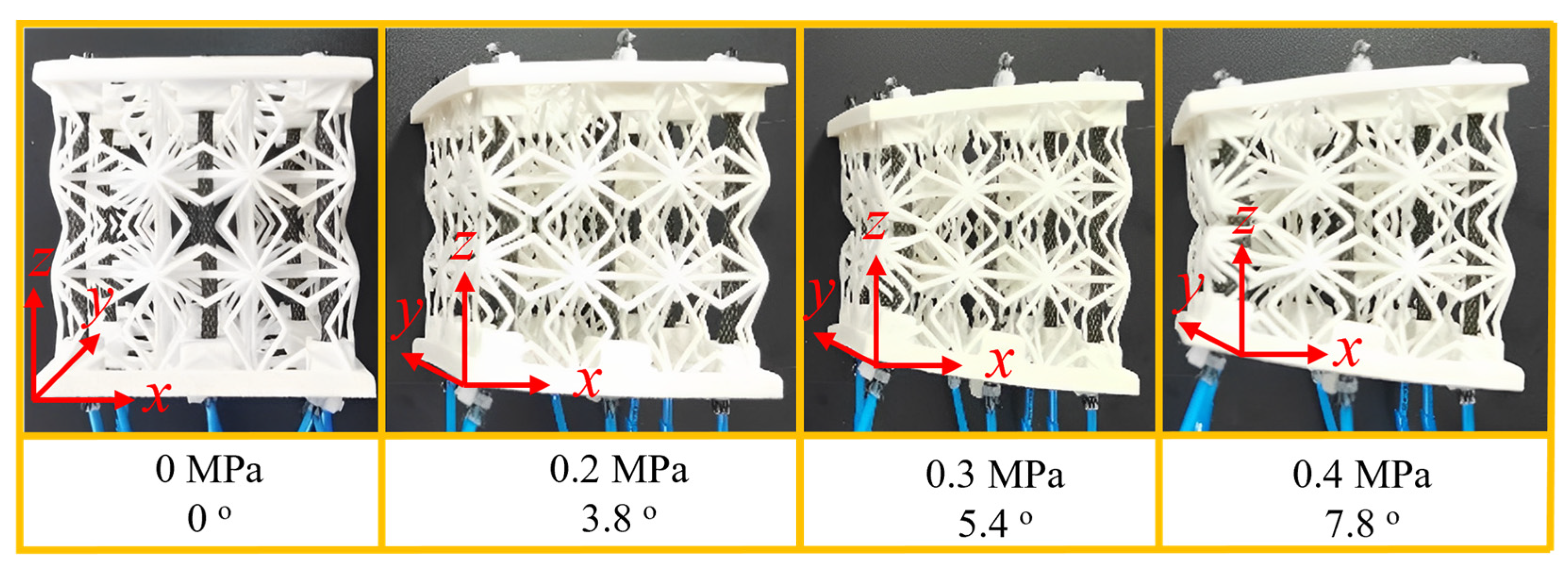 Biomimetics 07 00198 g014 Biomimetics 07 00198 g014