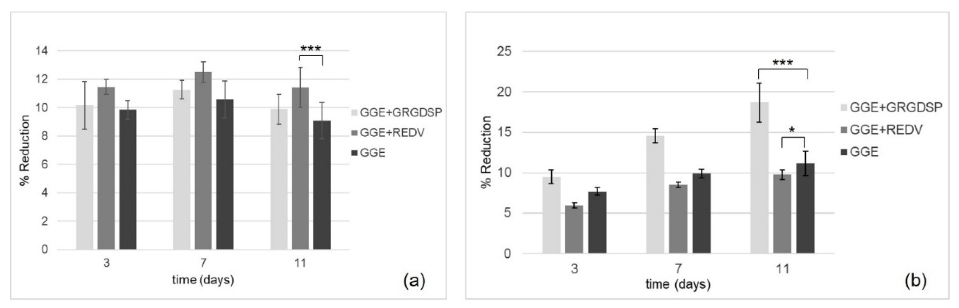 Biomimetics 07 00199 g008