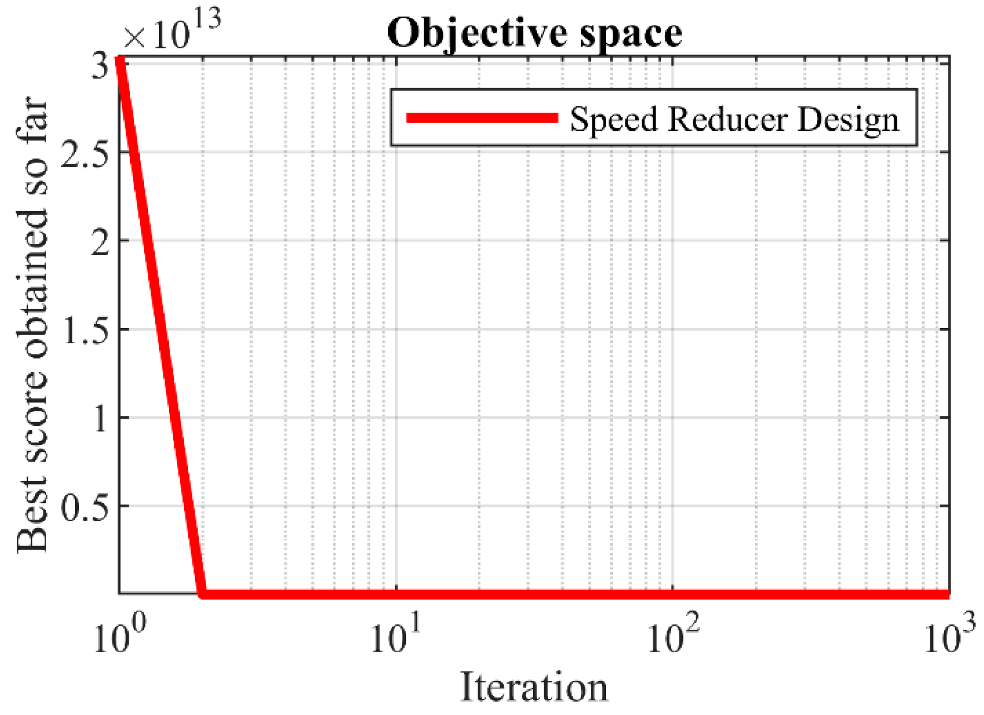 Biomimetics 07 00204 g011 Biomimetics 07 00204 g011
