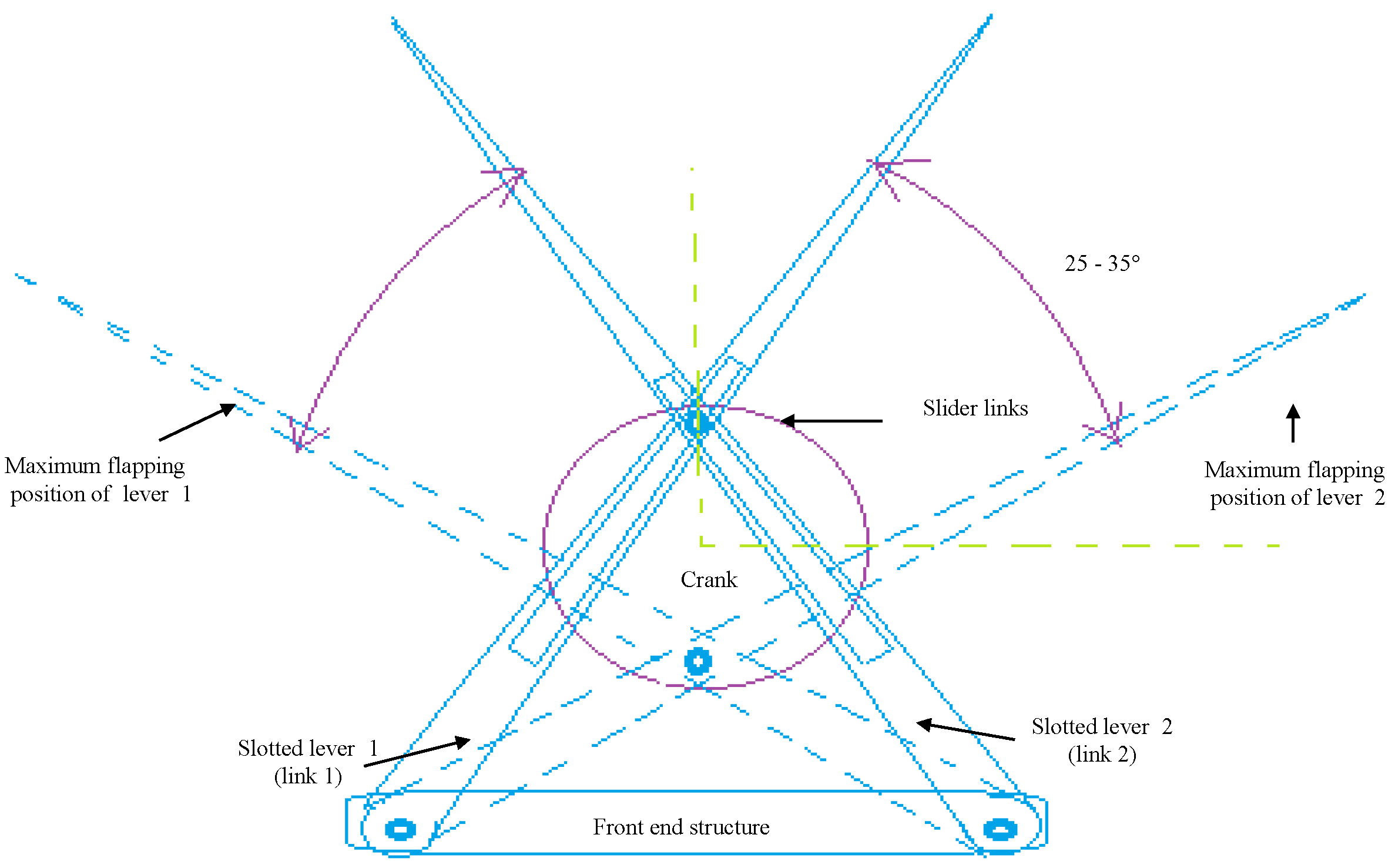Biomimetics 07 00208 g001 Biomimetics 07 00208 g001